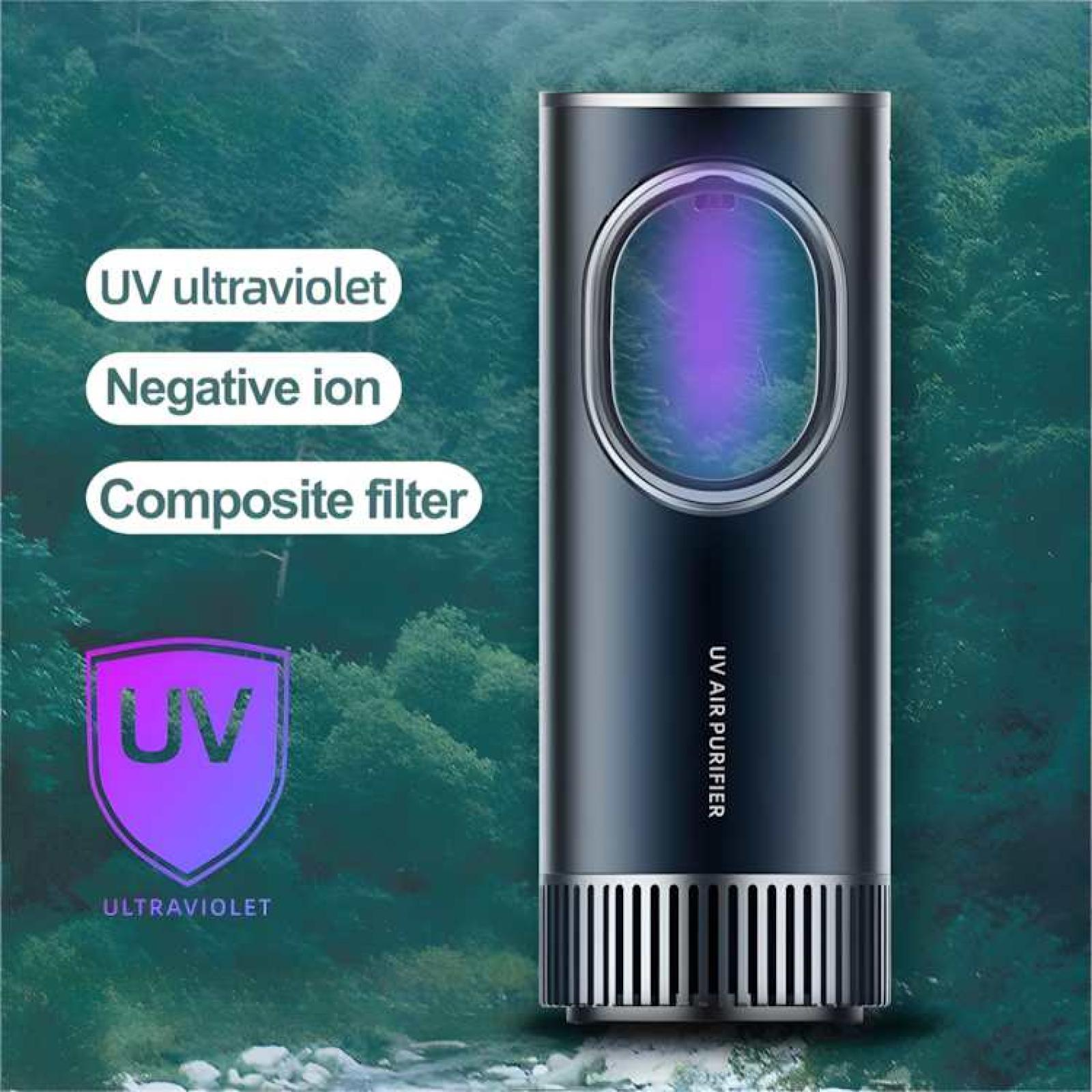 Ein Luftreiniger mit UV-, Negativ-Ionen- und Verbundfilterfunktionen. Ein violettes UV-Licht ist sichtbar. Grüner Hintergrund.