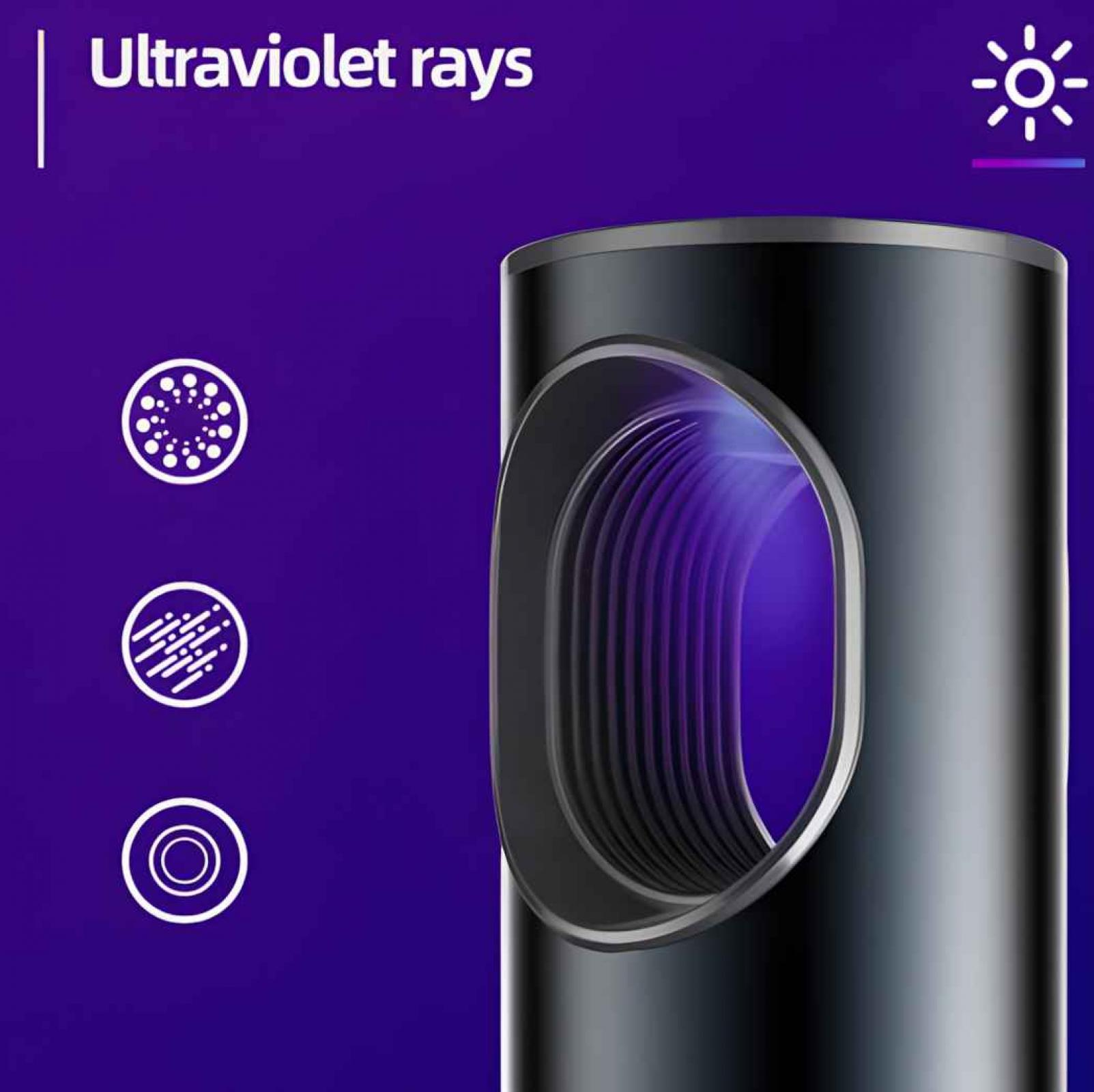 Schwarzes Gerät mit leuchtendem UV-Licht im Inneren. Text: Ultraviolette Strahlen. Weiße Grafiksymbole auf lila Hintergrund.