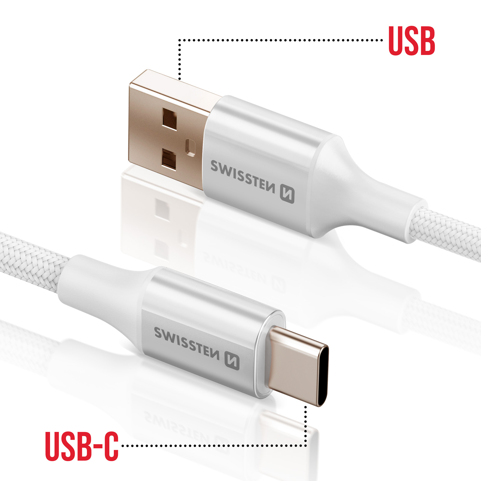 Due cavi USB bianchi con estremità metalliche, etichettati USB e USB-C, su sfondo bianco. Il marchio è visibile.