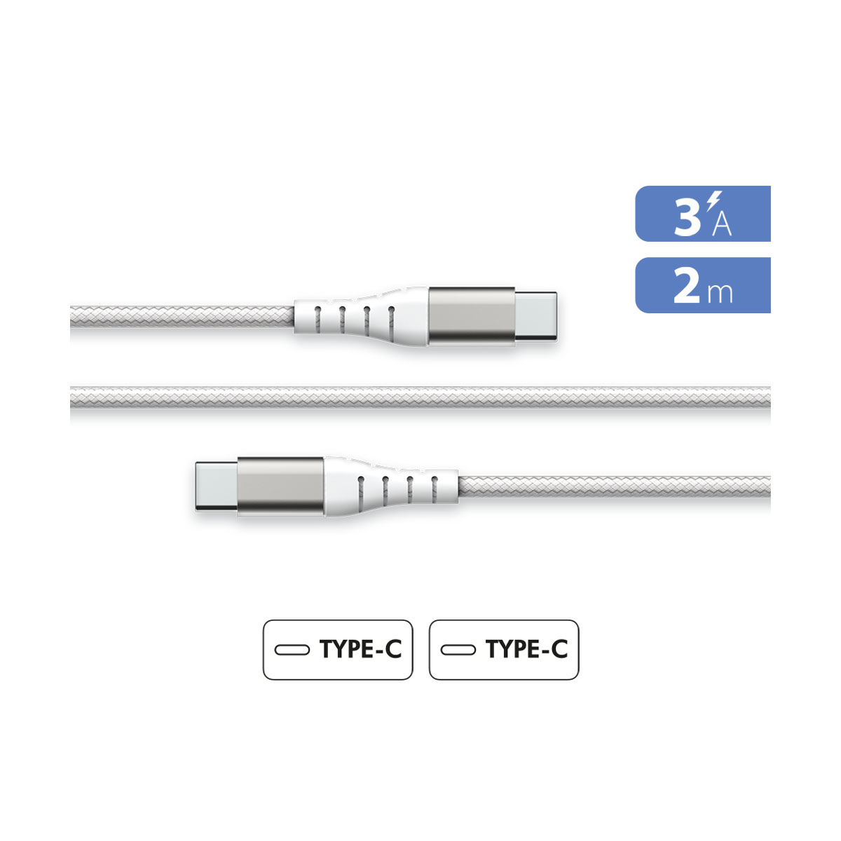 Due cavi USB-C bianchi con connettori argentati. Scatole blu indicano 3A e 2m. Etichette Type-C in basso.