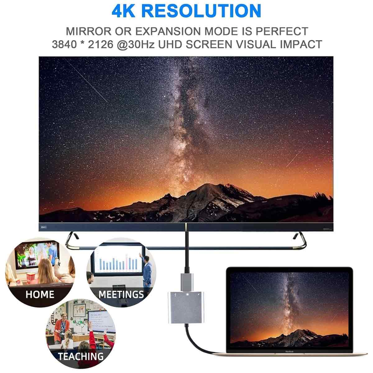 Das Bild zeigt einen Fernseher, der einen Nachthimmel anzeigt, der mit einem Laptop verbunden ist, mit Szenen von Zuhause, Meetings und Lehre.