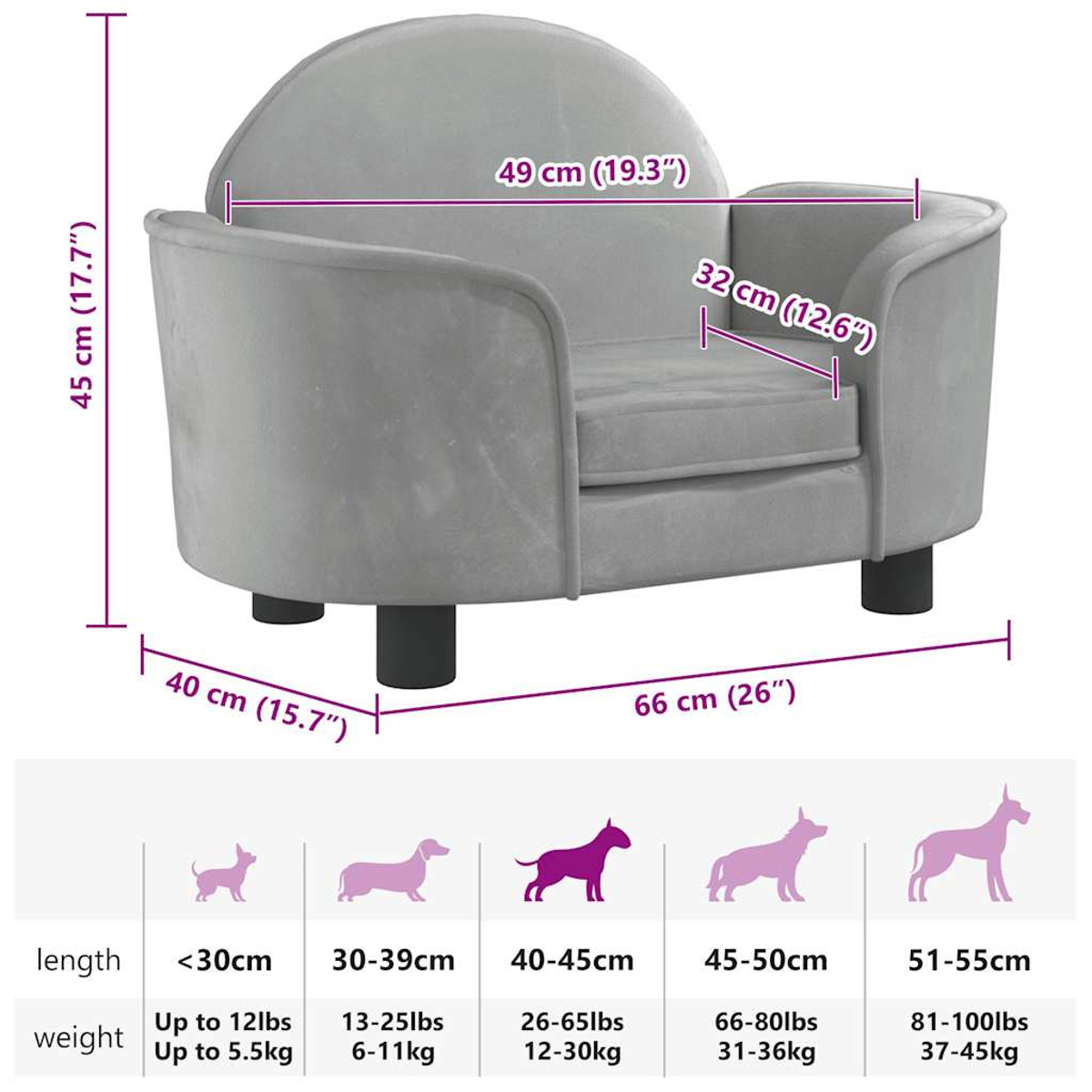 Graues Haustiersofa mit Maßen. Enthält Längen-, Gewichts- und Hunde-Größen-Leitfaden. Maße sind in cm und Zoll angegeben.