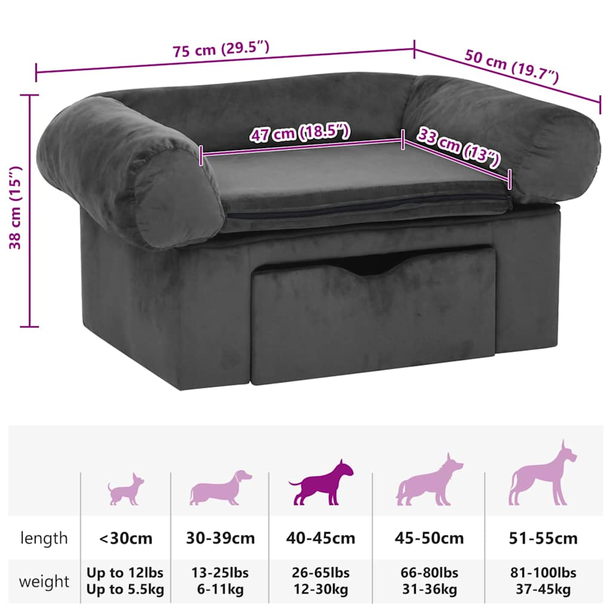 Ein dunkelgraues Hundebett mit Maßangaben. Darunter Diagramme mit Hundesilhouetten und Gewichts-/Längenangaben.