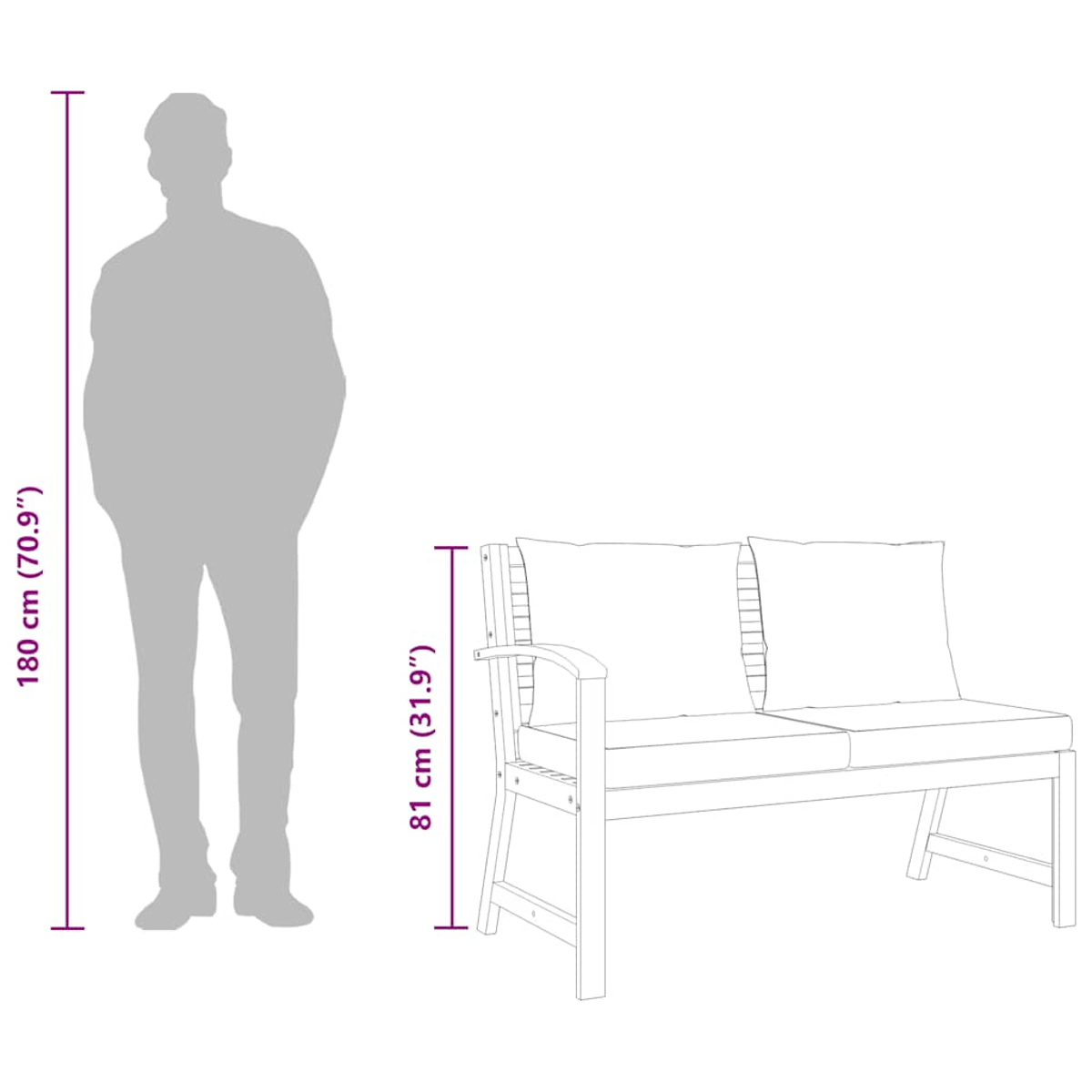 Eine graue Silhouette einer Person neben einer Holzbank mit Kissen. Abmessungen für beide sind angegeben.
