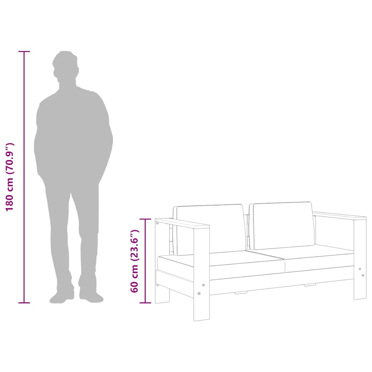Ein Mann steht neben einem Zweisitzer-Sofa. Der Mann ist 180 cm groß, das Sofa 60 cm hoch. Beide vor weißem Hintergrund.