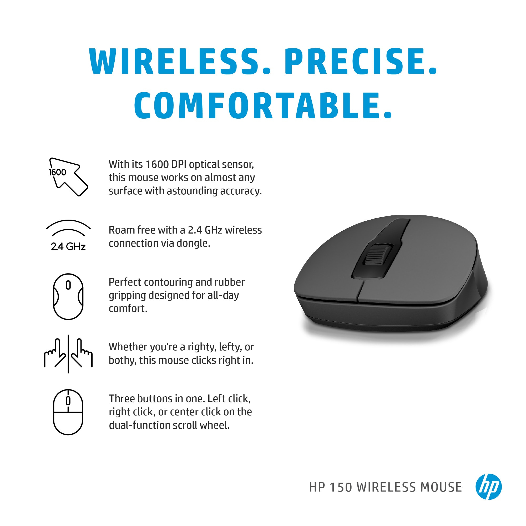 Un ratón inalámbrico HP gris. El texto superior dice 'WIRELESS. PRECISE. COMFORTABLE.' con características del producto a la izquierda.