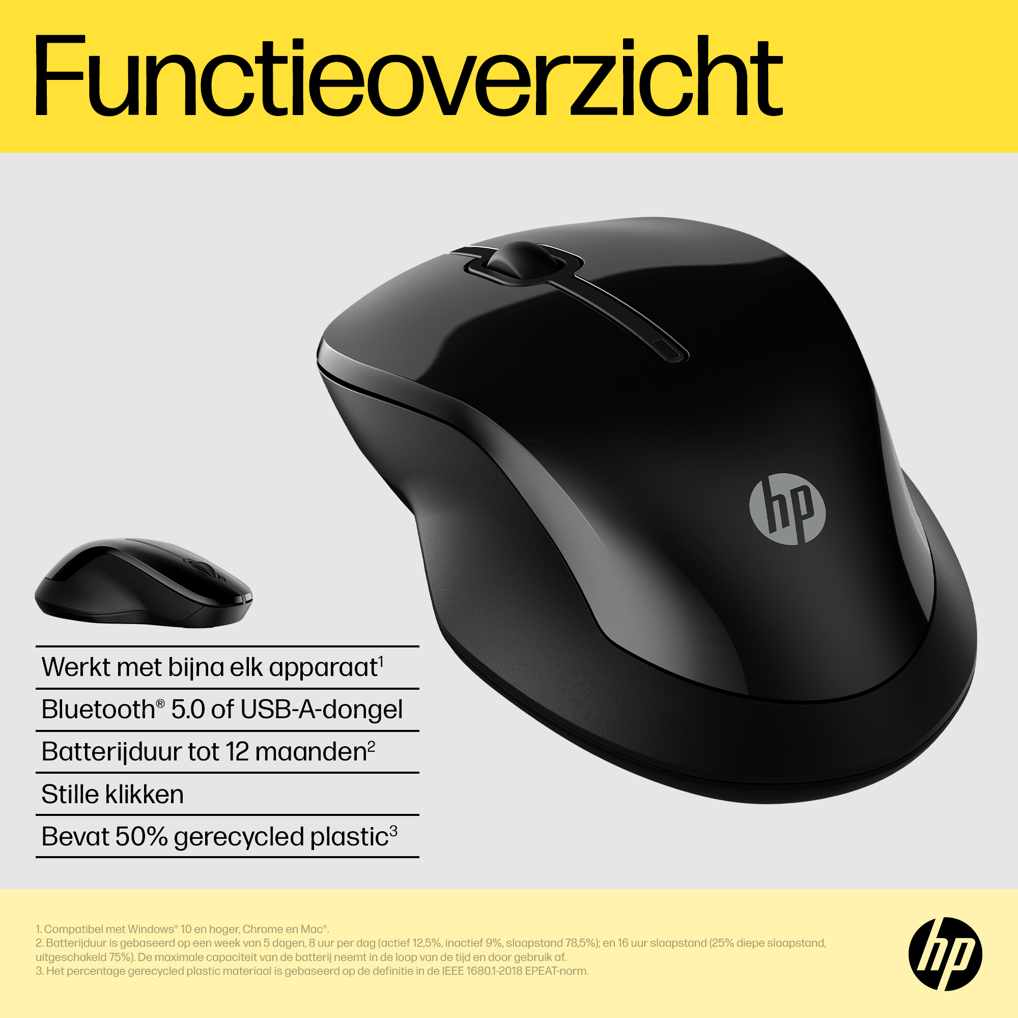 Mouse wireless HP nero su sfondo bianco. Sfondo giallo con testo 'Functieoverzicht'. Include specifiche e il logo HP.
