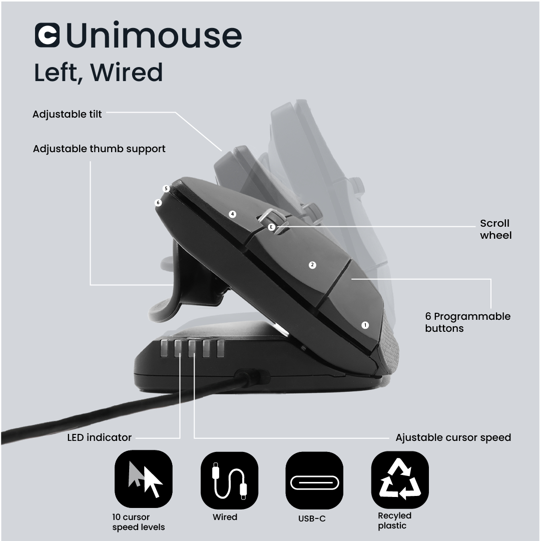 A black Unimouse with adjustable tilt and thumb support. Features include programmable buttons, scroll wheel, and USB-C connection.