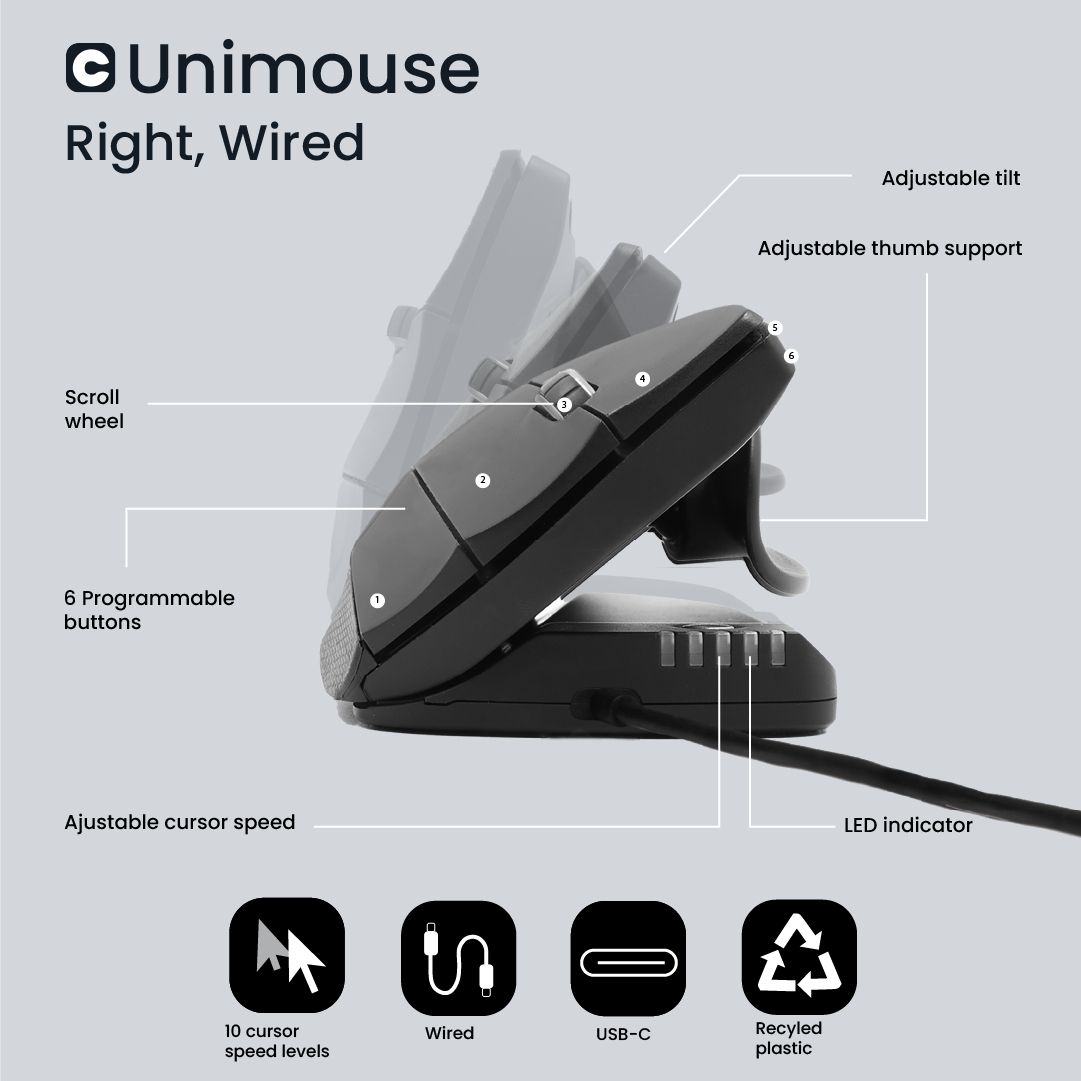A black Unimouse with adjustable tilt and thumb support. Features include 6 buttons, a scroll wheel, and wired USB-C connection.