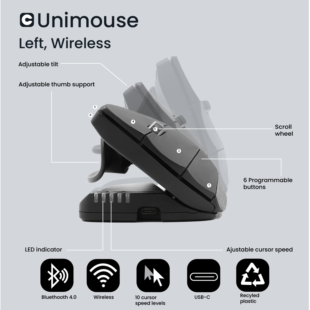Unimouse noire, gauche, sans fil. Caractéristiques : inclinaison et support de pouce réglables, molette, 6 boutons, indicateur LED, USB-C.