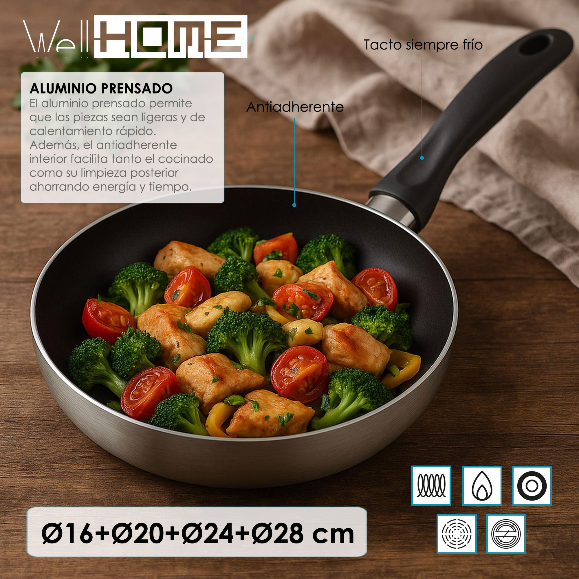 Sartén con comida: pollo, tomates y brócoli. Sobre una superficie de madera. Etiquetas de texto en la sartén.