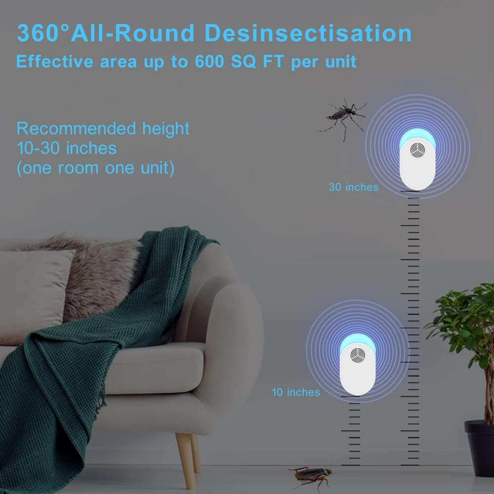 Das Bild zeigt ein Insektenschutzgerät. Es zeigt ein Sofa, eine Pflanze und zwei Geräte in unterschiedlichen Höhen mit Textbeschreibungen.