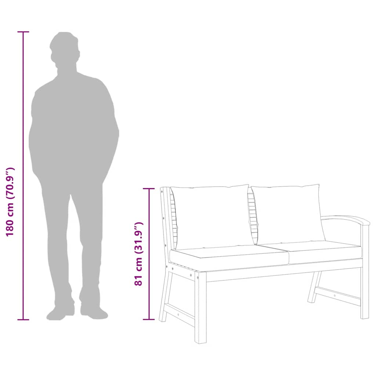 Eine Person steht neben einer Holzbank. Die Person ist 180 cm groß und die Bank ist 81 cm hoch.