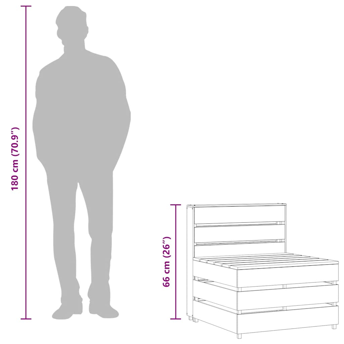 Eine graue Silhouette einer Person und ein Holzstuhl. Die Person ist 180 cm groß, der Stuhl ist 66 cm hoch.