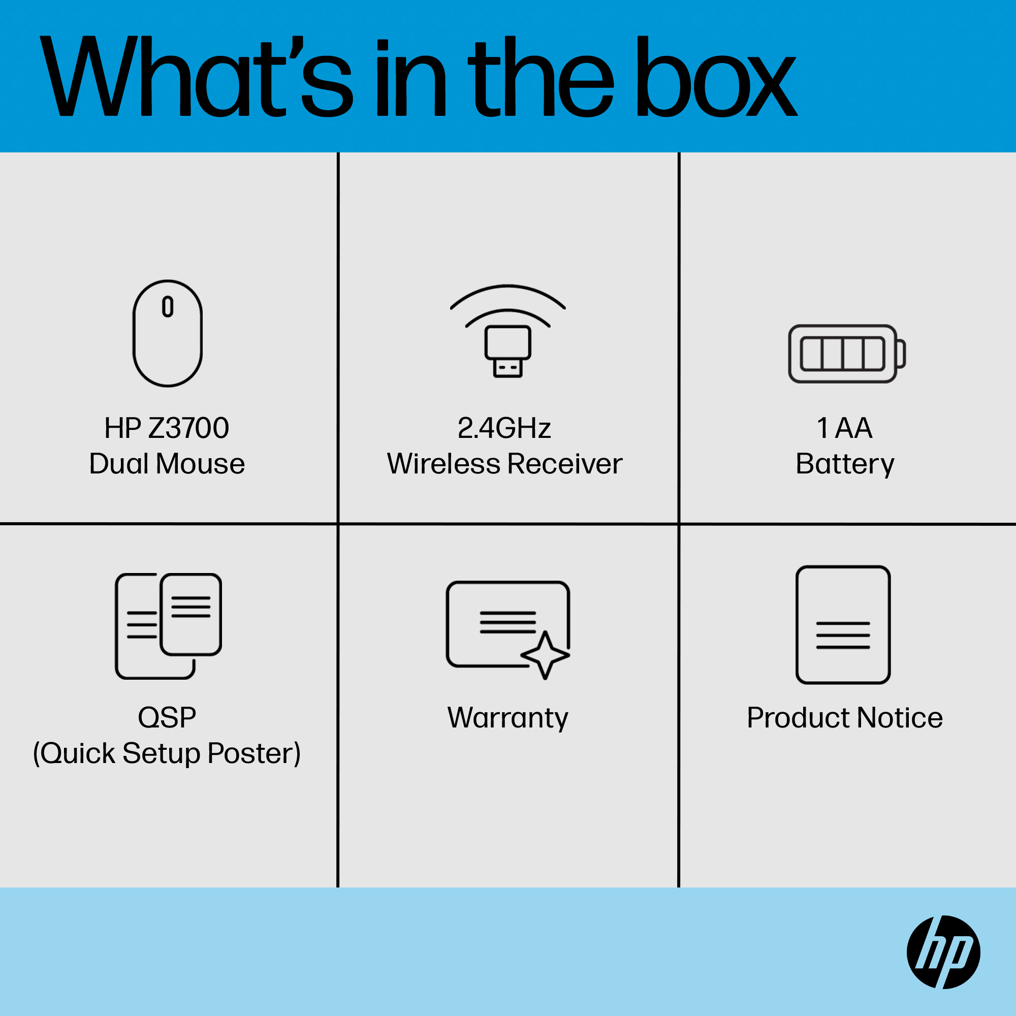 La imagen muestra el contenido de una caja HP: ratón, receptor, batería, póster de configuración, garantía y aviso del producto.