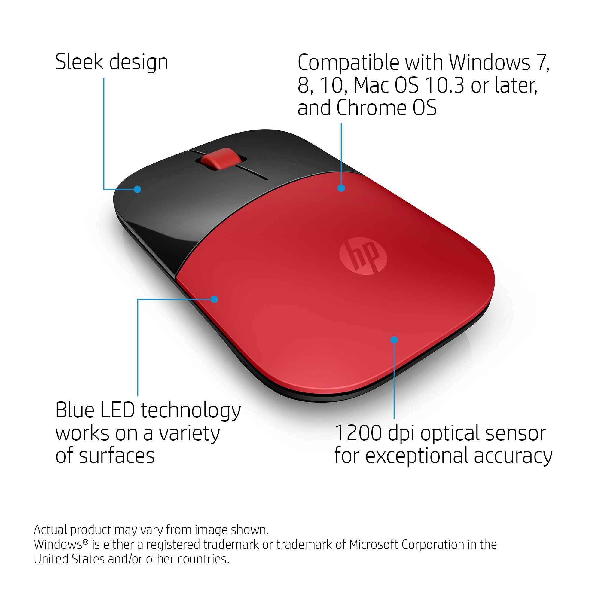 Un mouse wireless HP con parte superiore rossa, lati neri e rotella rossa. Il testo indica la compatibilità.