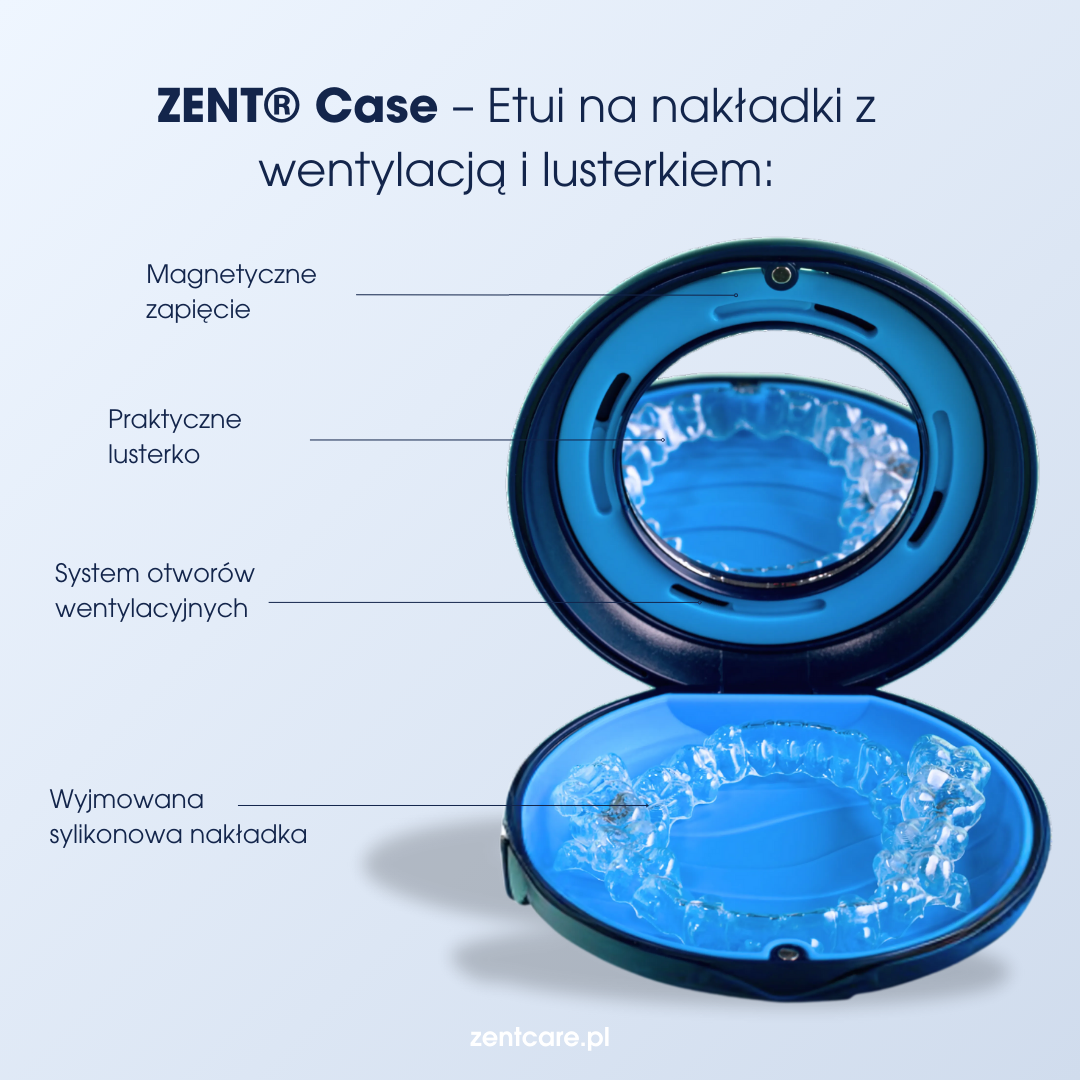 Otwarty niebieski futerał z przezroczystymi nakładkami, lusterkiem i otworami wentylacyjnymi. Etykiety tekstowe wskazują cechy.