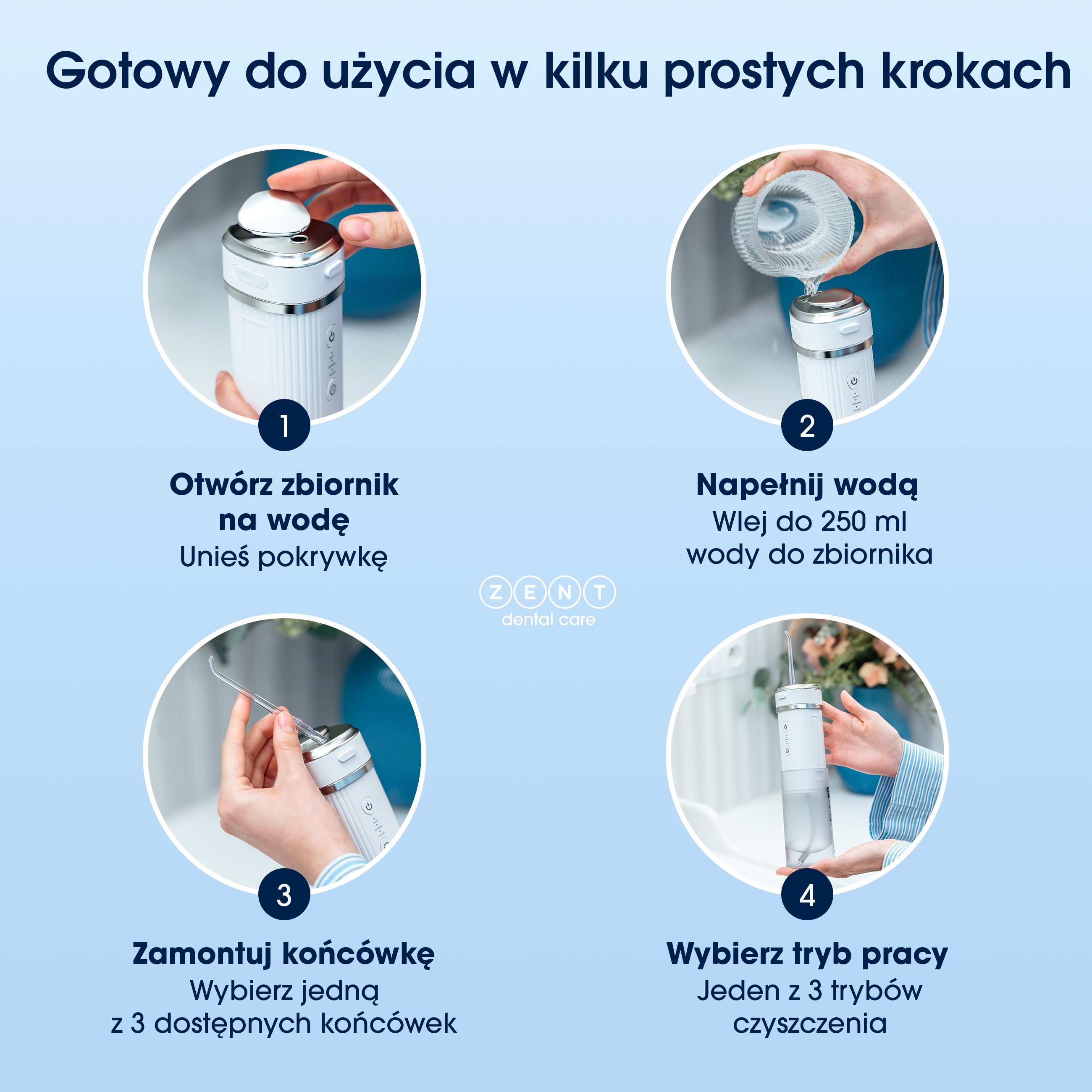 Obraz instruktażowy pokazujący, jak używać irygatora do zębów. Przedstawia cztery kroki z odpowiednimi działaniami i opisami.