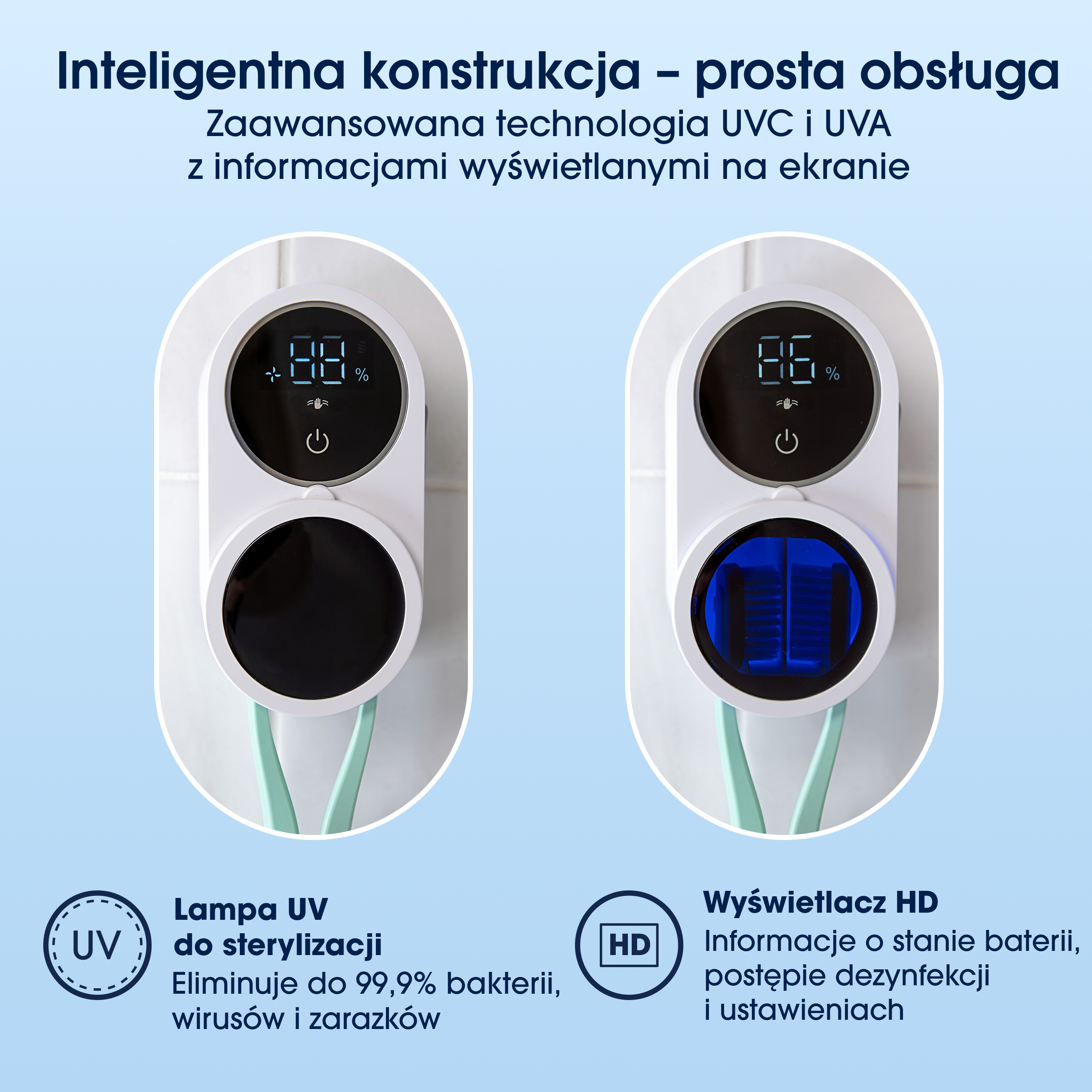 Dwa białe urządzenia z wyświetlaczami cyfrowymi. Tekst: Inteligentny design, technologia UVC/UVA, wyświetlacz HD, lampa UV, usuwanie bakterii.