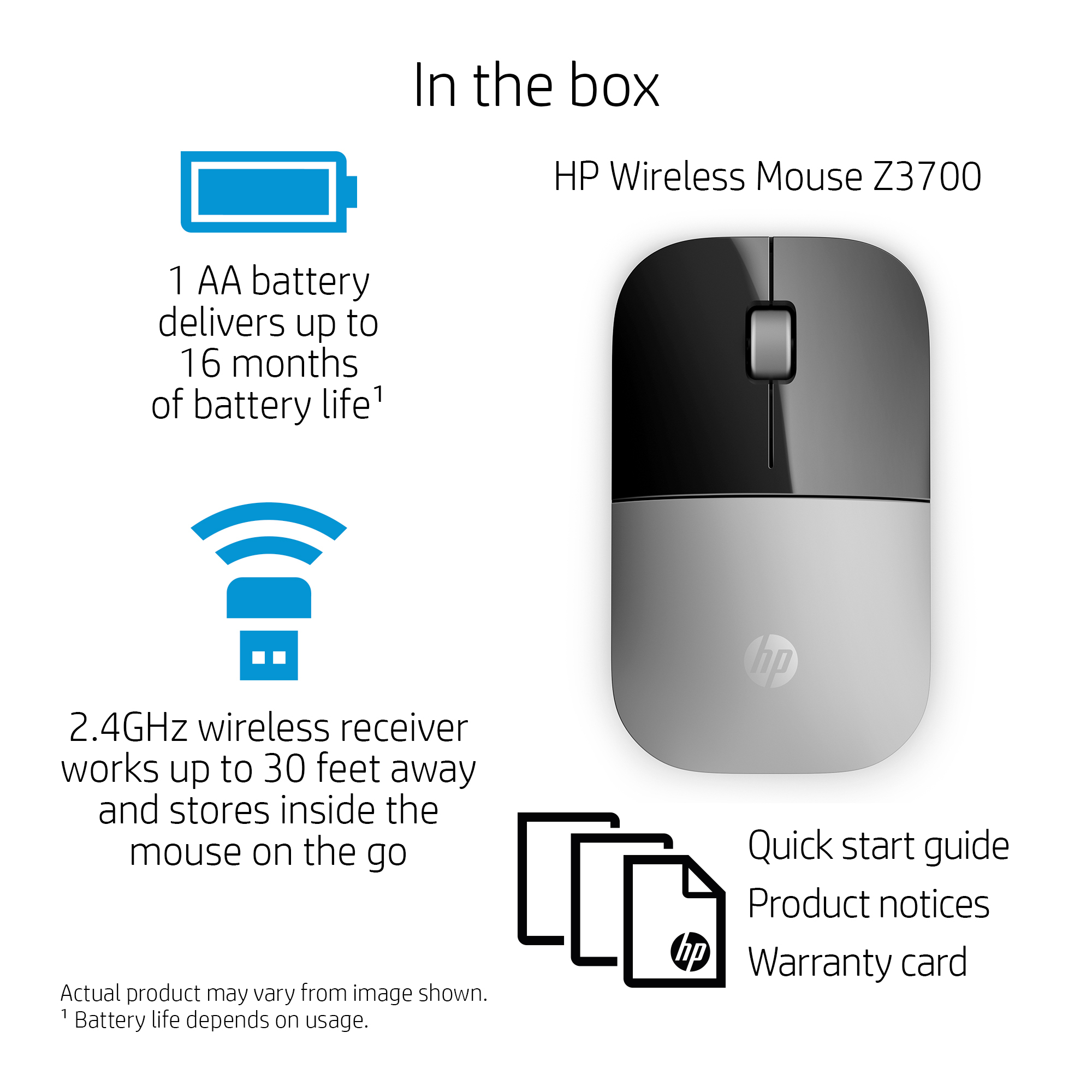 La imagen muestra un ratón inalámbrico HP, detalles de batería y receptor. Incluye una guía de inicio rápido, avisos del producto y tarjeta de garantía.