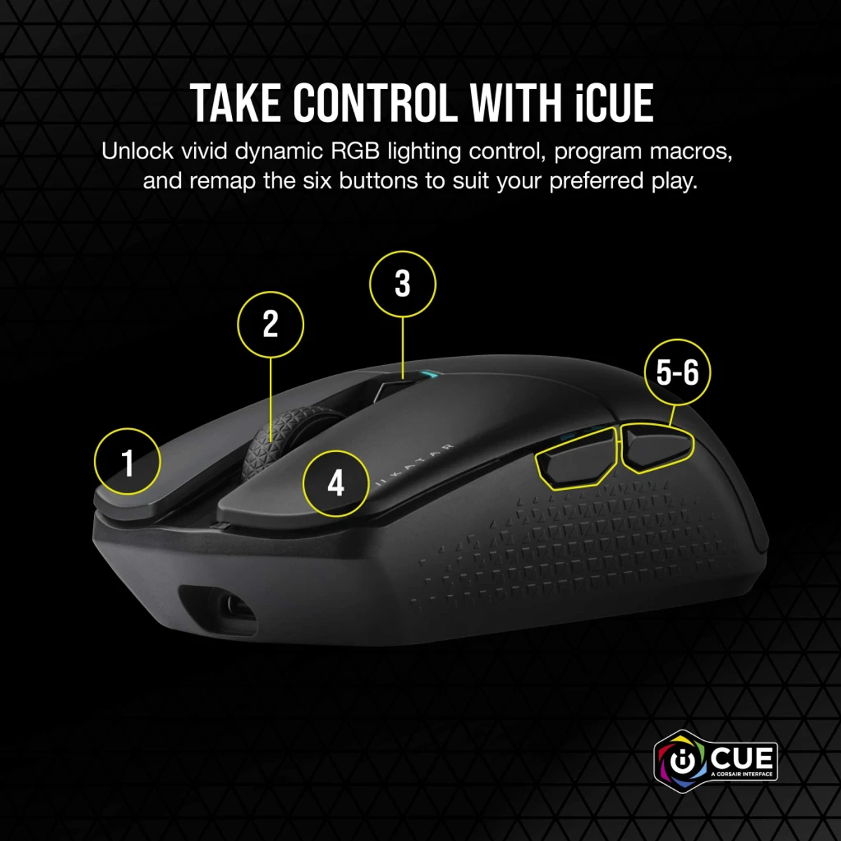 Zwarte computermuis met gemarkeerde knoppen met de labels 1-6. Bovenin staat: TAKE CONTROL WITH iCUE.