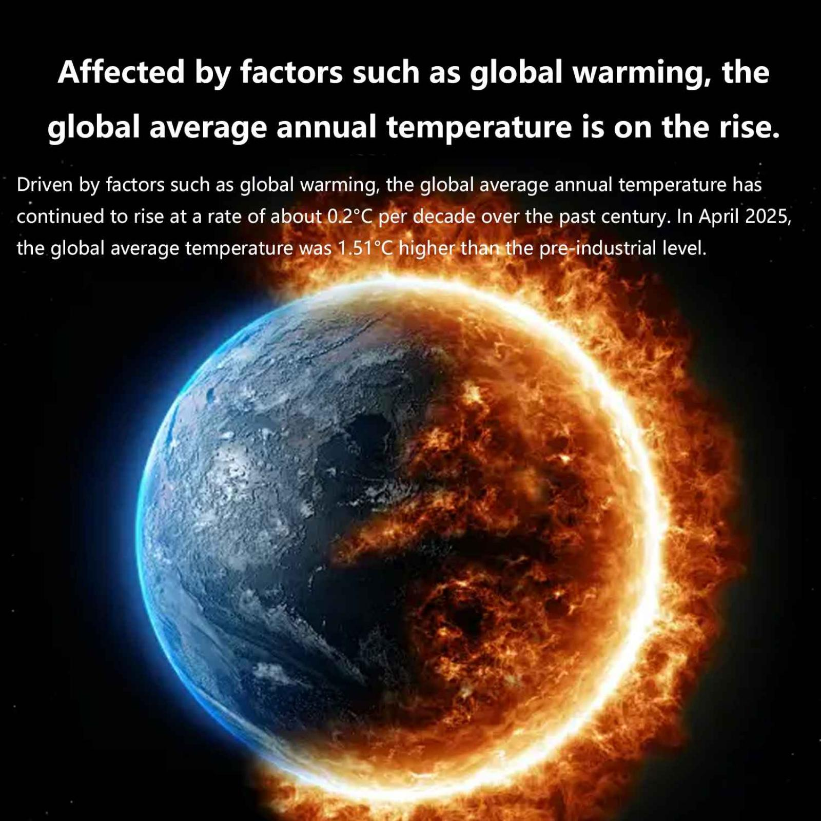 Die Erde mit einem feurigen Rand, der die globale Erwärmung darstellt. Text besagt steigende Temperaturen.