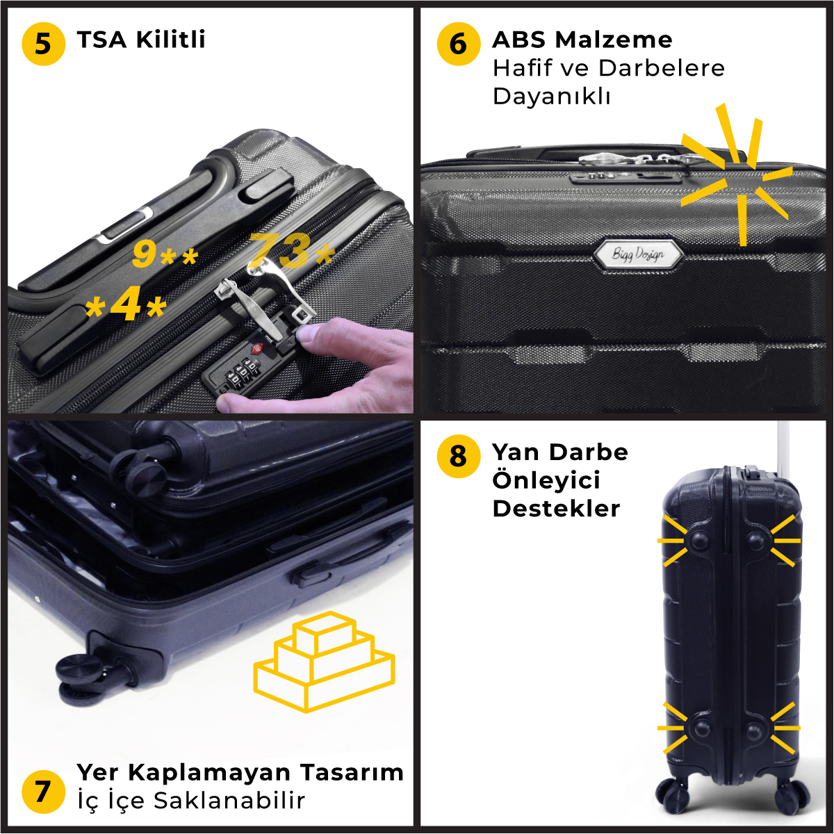 BIGGDESIGN Moods Up TSA Kilitli ABS Gövde 3'lü Valiz Seti Siyah