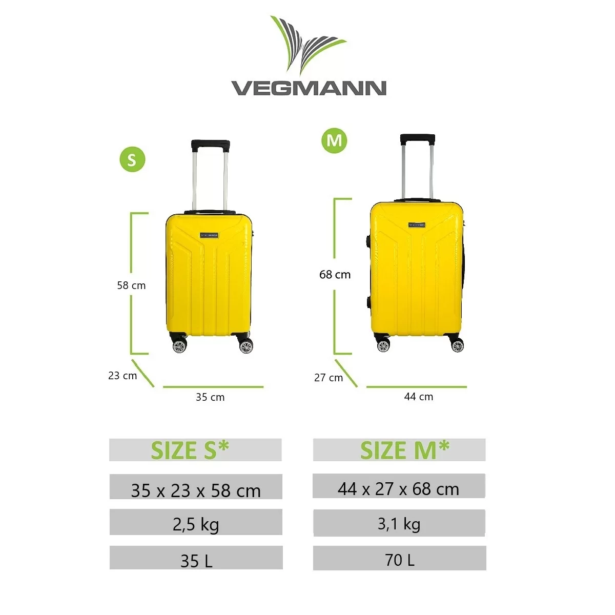 İki sarı VEGMANN bavul, S ve M beden, boyutları ve ağırlıkları ve markanın logosu üstte.