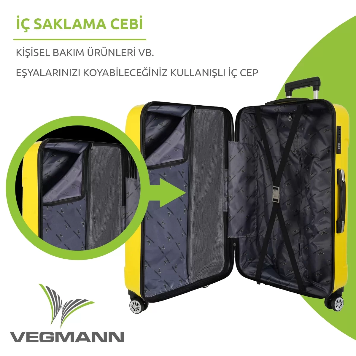 İç bölmeleri olan sarı bir açık bavul. Yeşil bir ok, bavulun içine işaret ederek depolamayı vurgular.