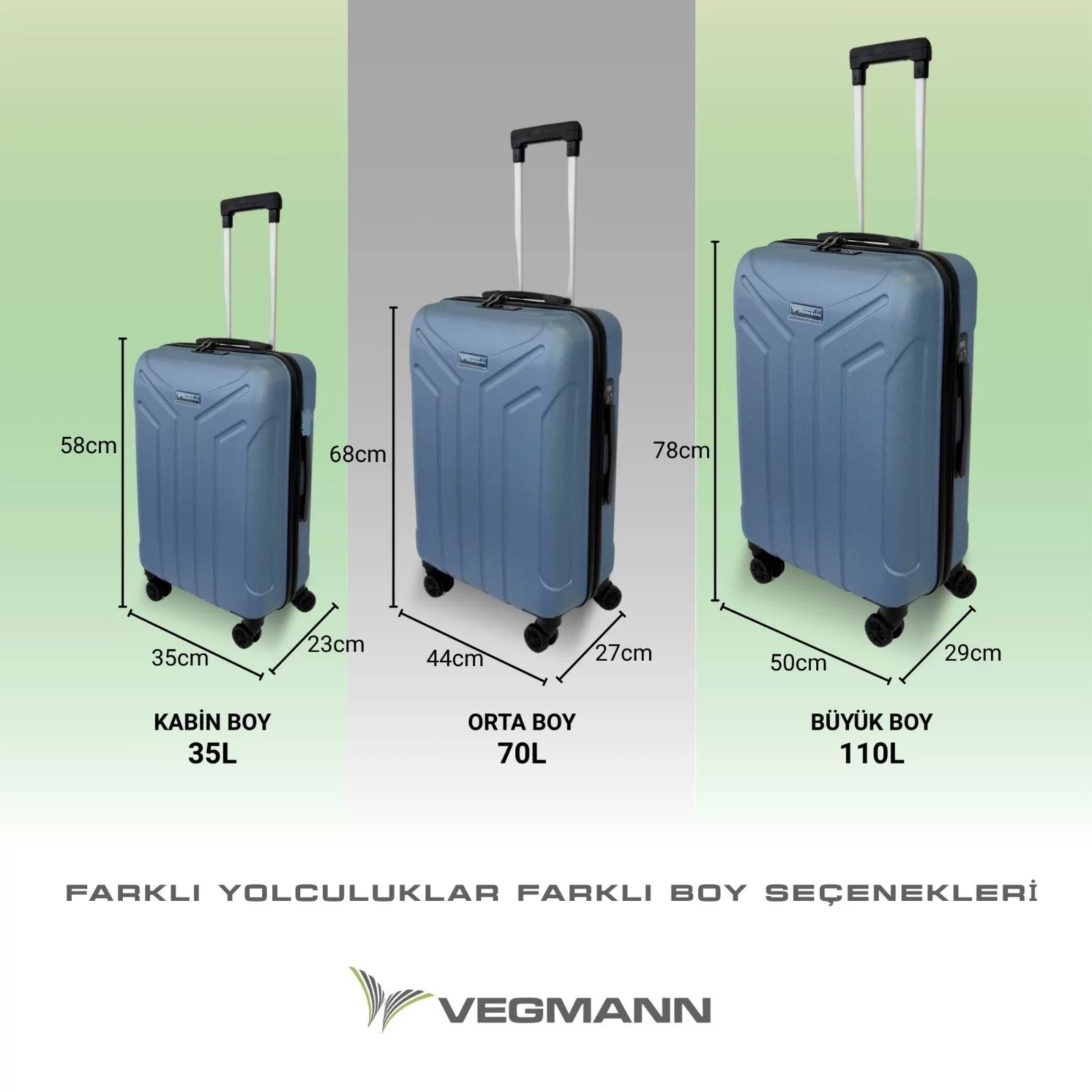 Farklı boyutlarda üç mavi bavul, boyutları ve kapasite detayları ile. Vegmann markası altta.