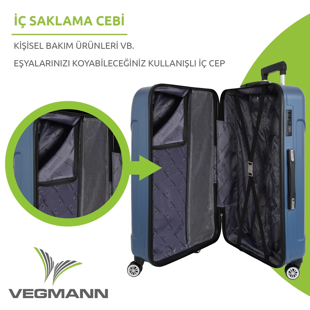 İç cepleri olan açık mavi bavul. Metin: İç Saklama Cebi, iç depolama anlamına gelir. Yeşil ok, cebe işaret ediyor.