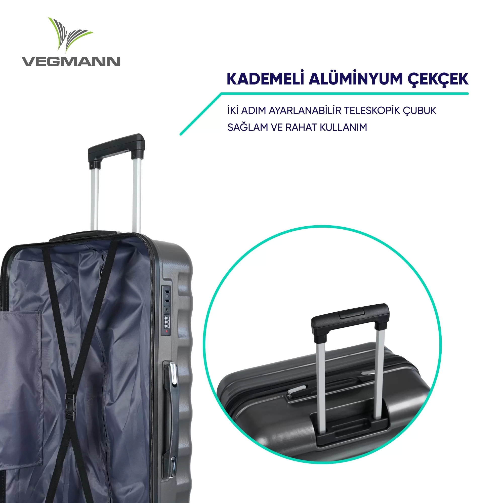 Açık iç, tutamağı ve Türkçe metni olan gri bir Vegmann bavul. Dairesel bir yerleşim tutamağı gösterir.