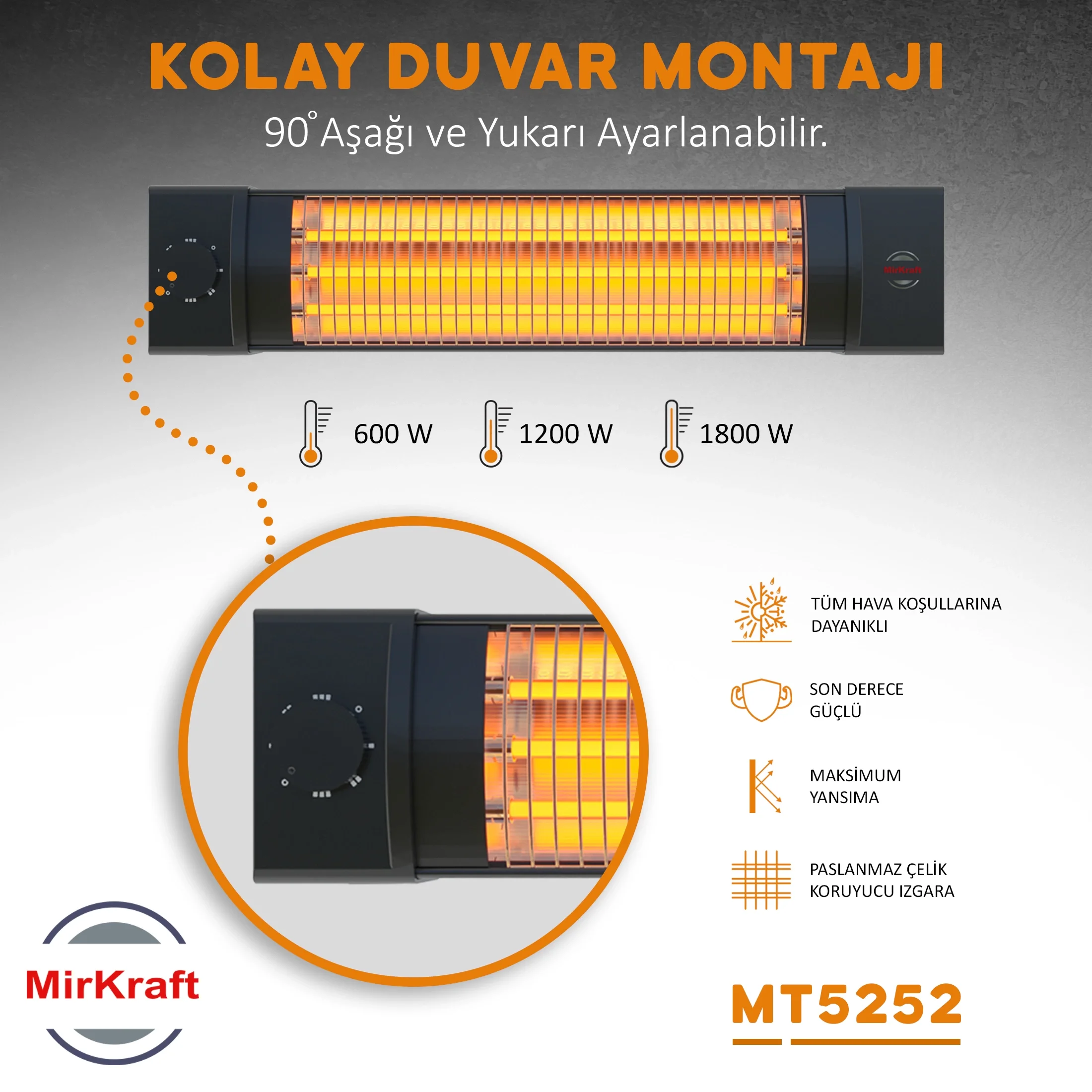 Siyah çerçeveli, turuncu ısıtma elemanlı ve sıcaklık göstergeli bir elektrikli ısıtıcı.