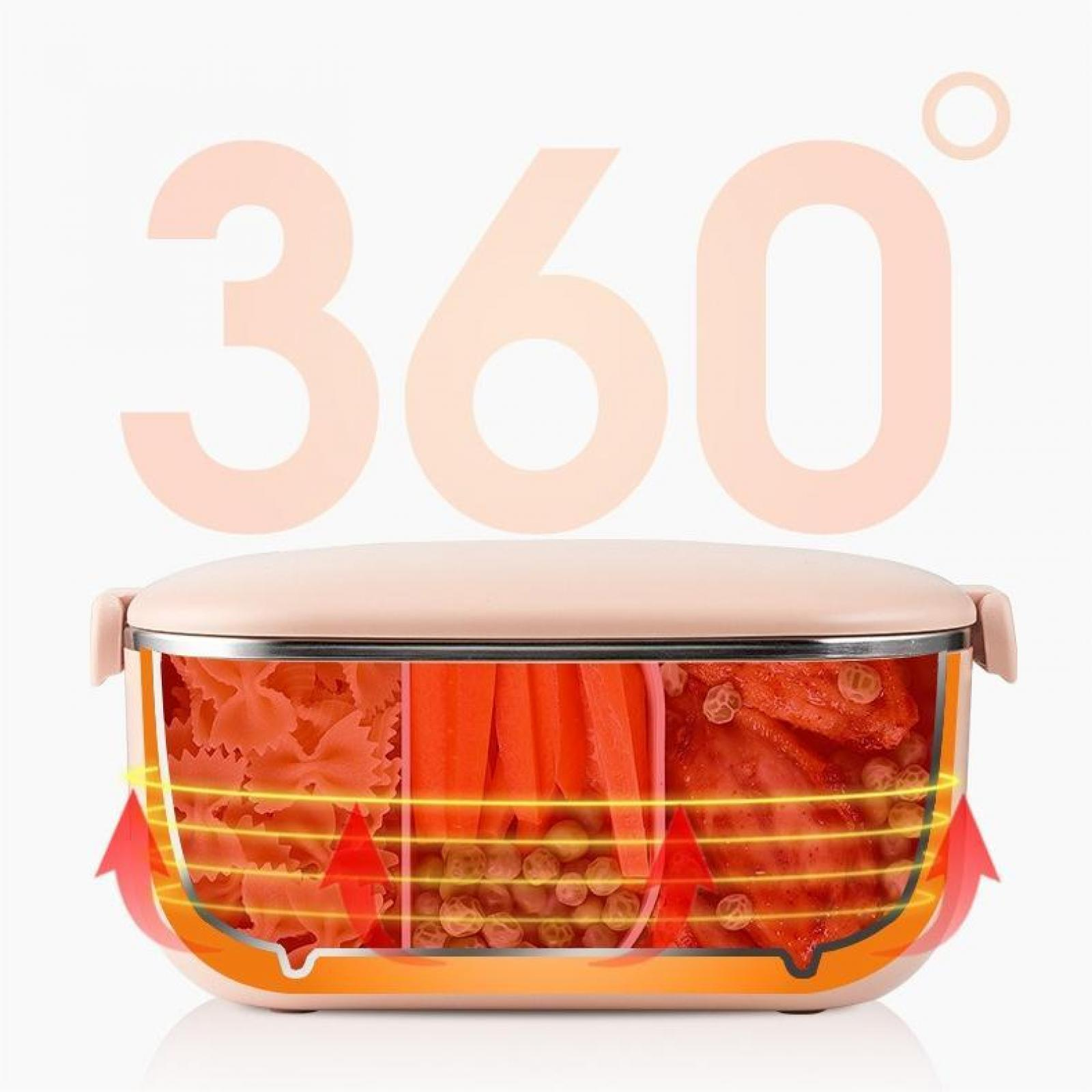 Ein Lebensmittelbehälter mit Pasta, Karotten und Hähnchen. Das Bild hat eine 360-Grad-Bezeichnung.