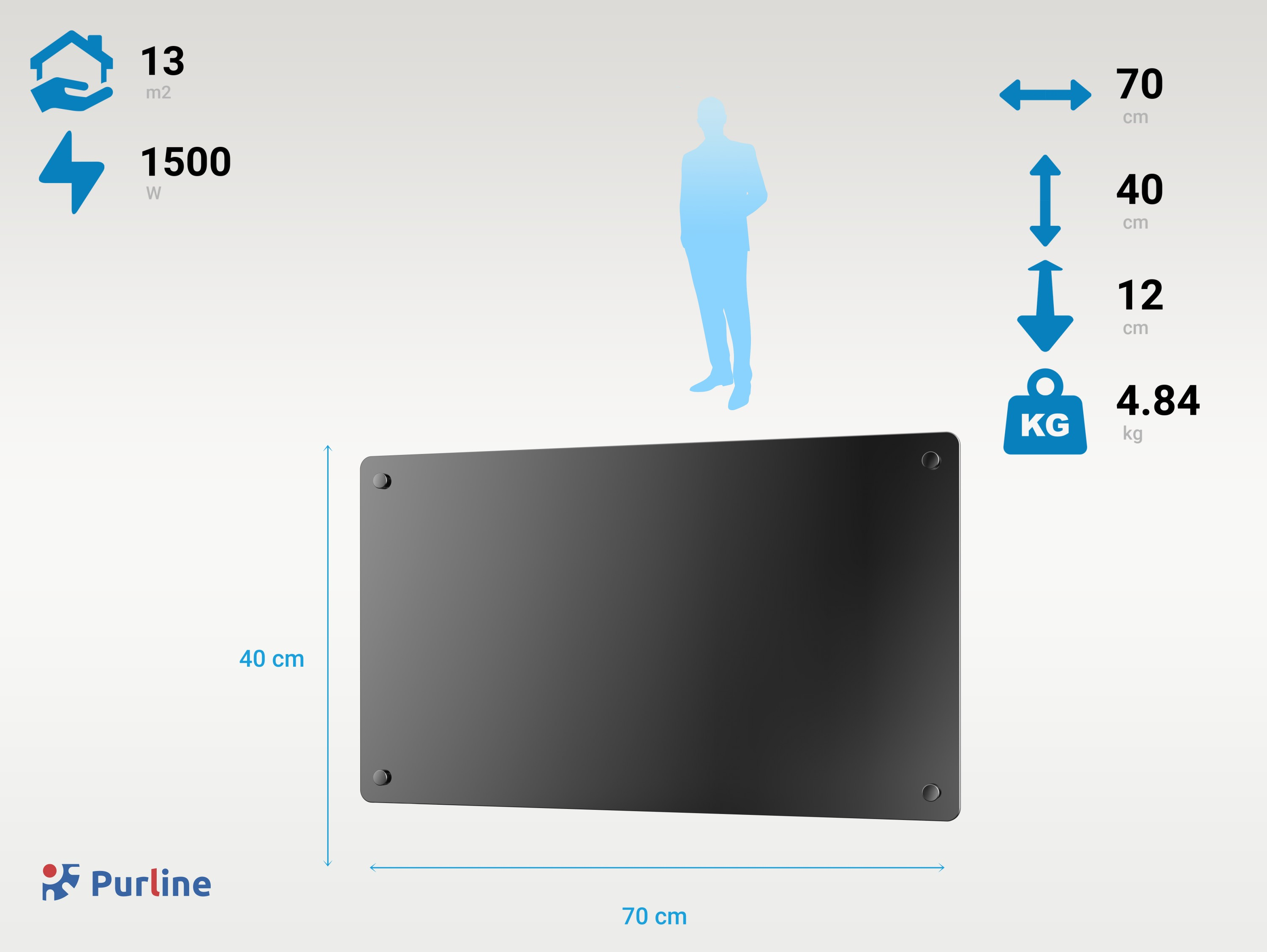 Un panel negro con dimensiones y especificaciones se muestra, junto con una silueta azul de una persona.