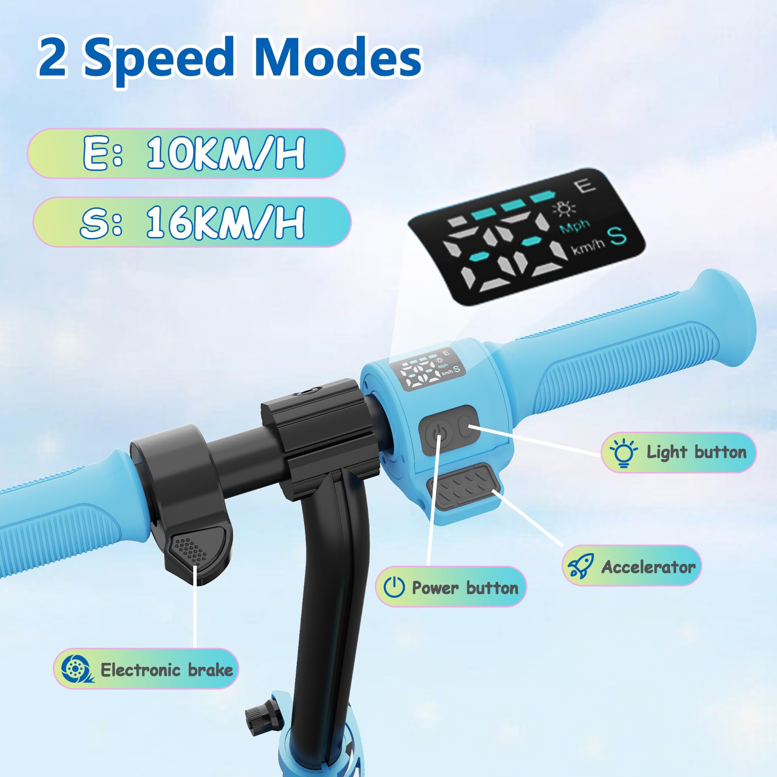 Image shows a scooter handlebar with control buttons. It displays speed modes and a digital speed display. Buttons labeled for light, power, and accelerator.