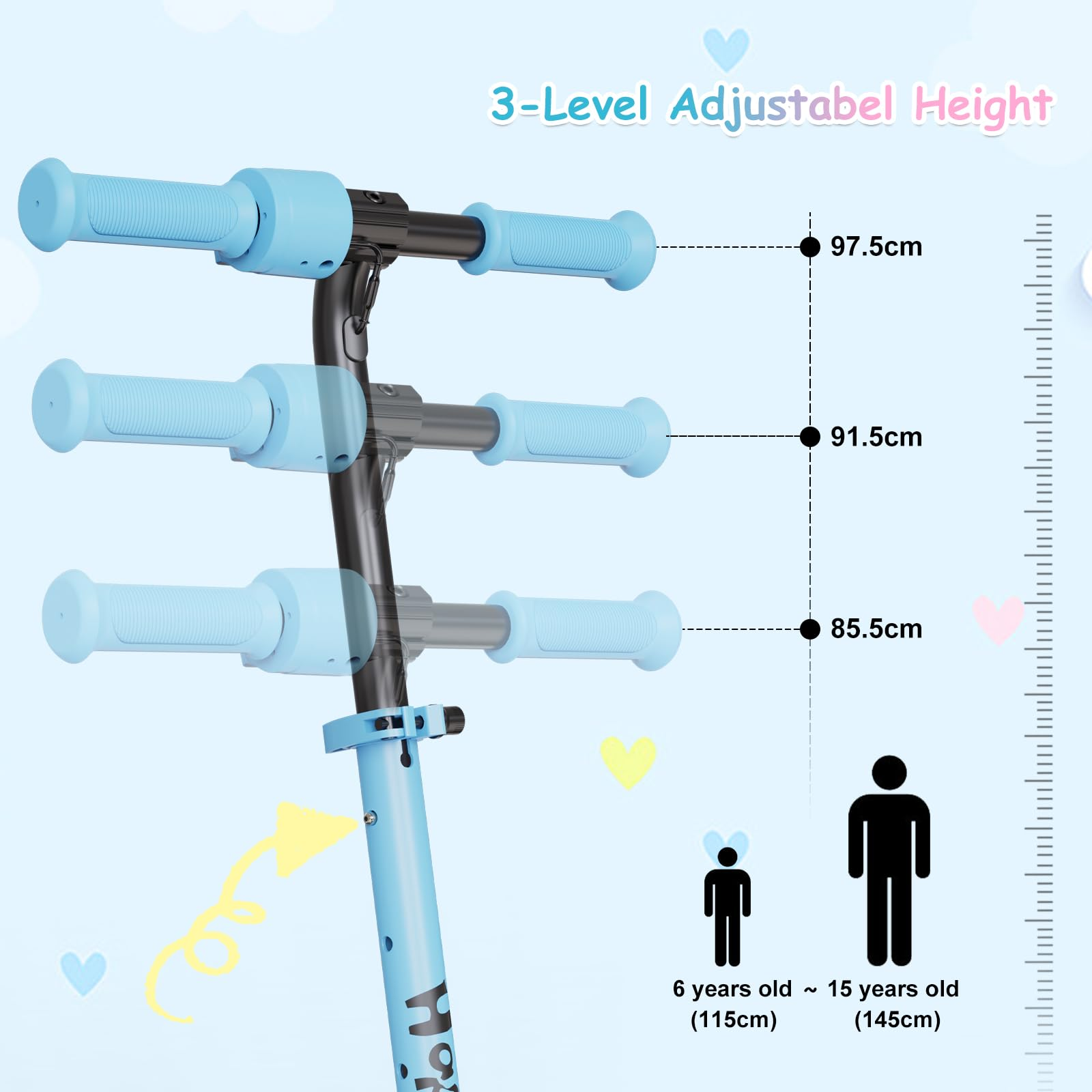 A blue scooter with adjustable height levels. The image shows height levels, and age/height recommendations on a light blue background.
