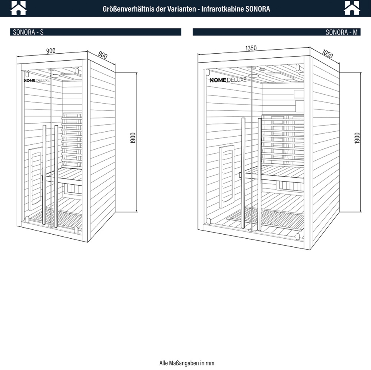 Diagramm von zwei Infrarot-Saunamodellen, Sonora S und M, mit Abmessungen in mm. Beide haben das HOME DELUXE Logo.