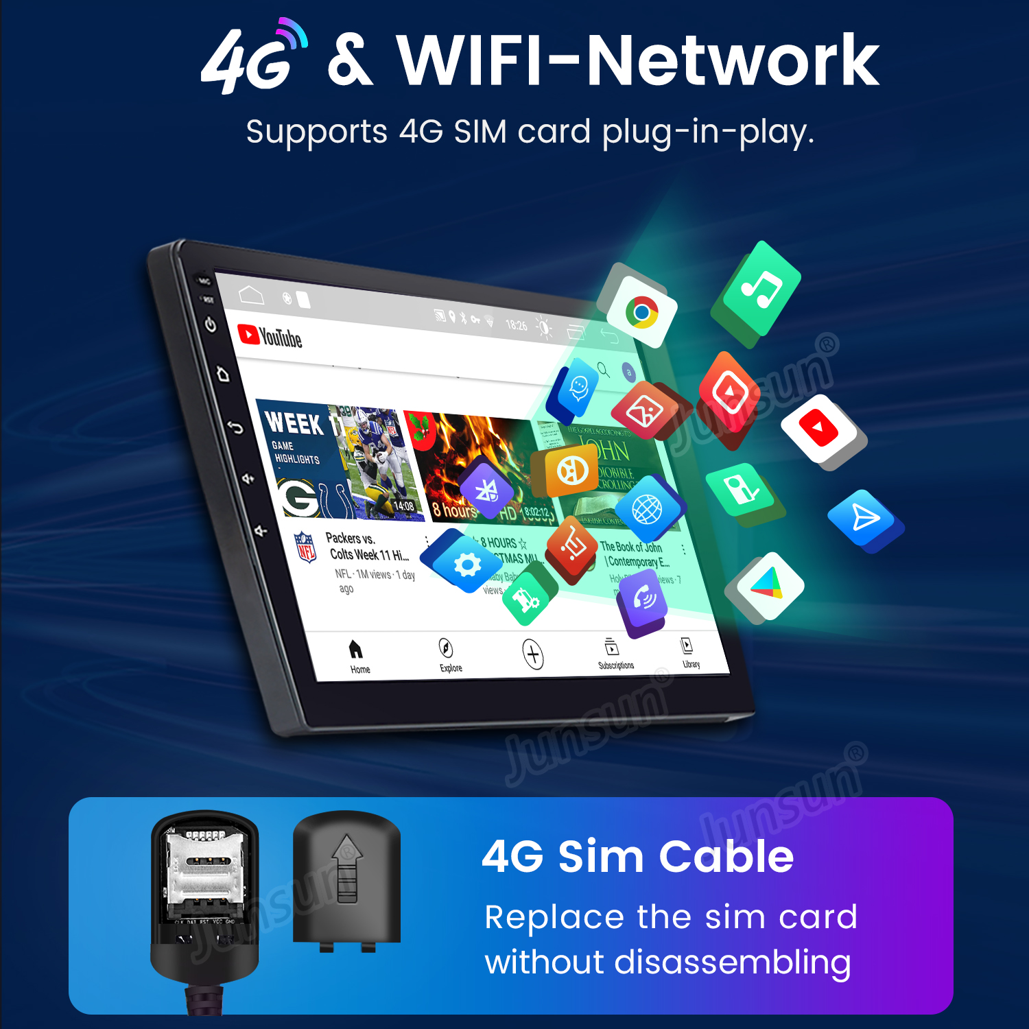 Uno schermo di un'auto mostra YouTube, con icone di app fluttuanti. Illustrazione del cavo SIM 4G in basso. Testo: Rete 4G e WIFI.