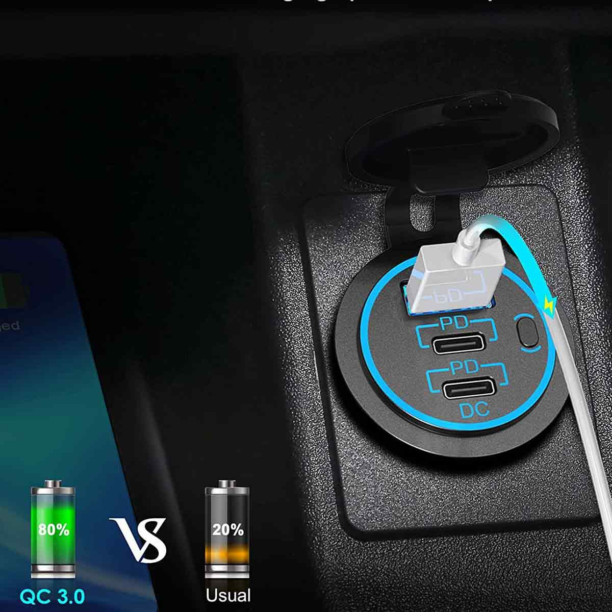 Autoladegerät mit USB-Anschlüssen. Ein Telefon zeigt 80 % geladen an, im Vergleich zu 20 % bei einem normalen Ladegerät. Ein USB-C-Kabel ist angeschlossen.