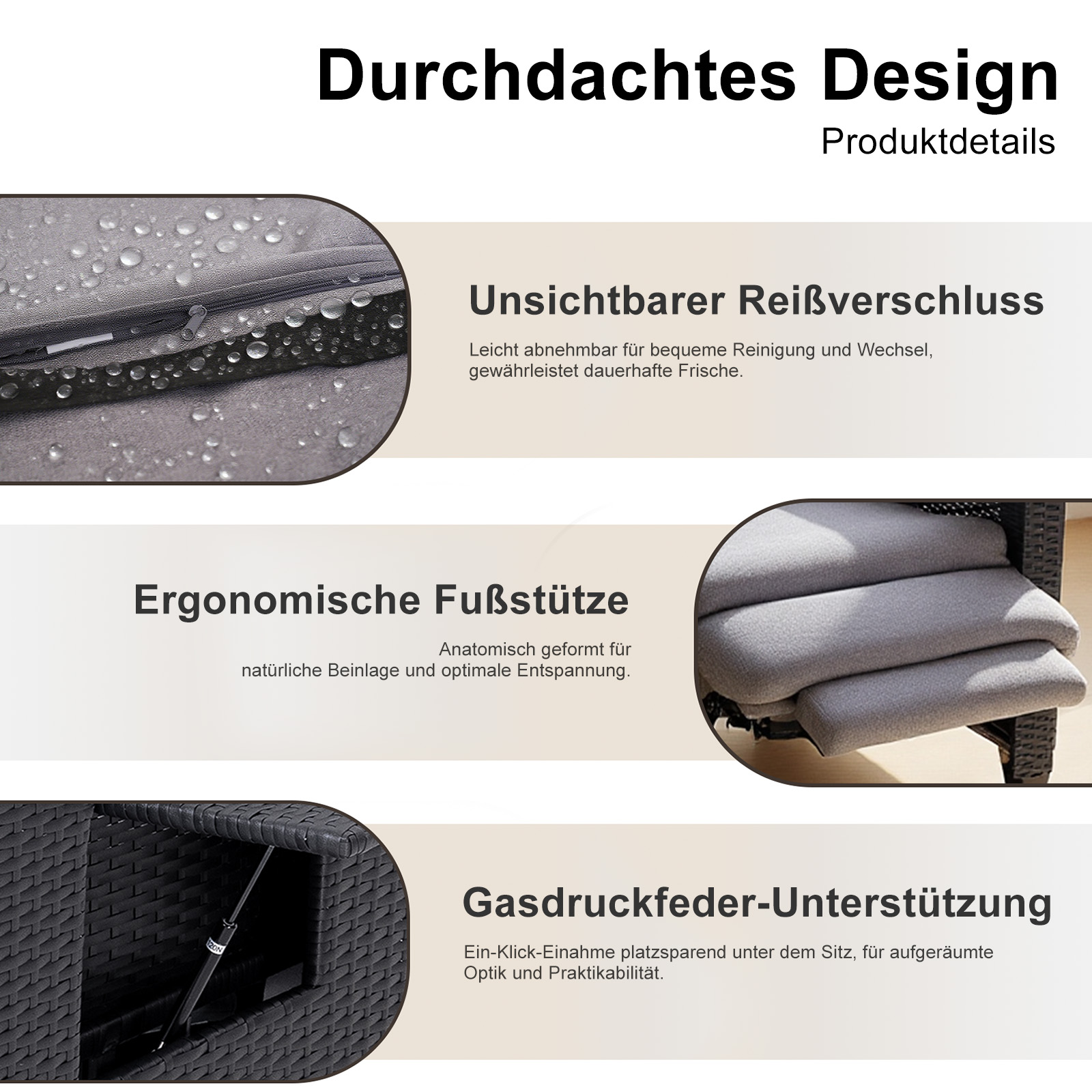 Das Bild zeigt Designdetails eines Produkts. Zu den Merkmalen gehören ein Reißverschluss, eine Fußstütze und eine Gasfederunterstützung. Der Text ist auf Deutsch.