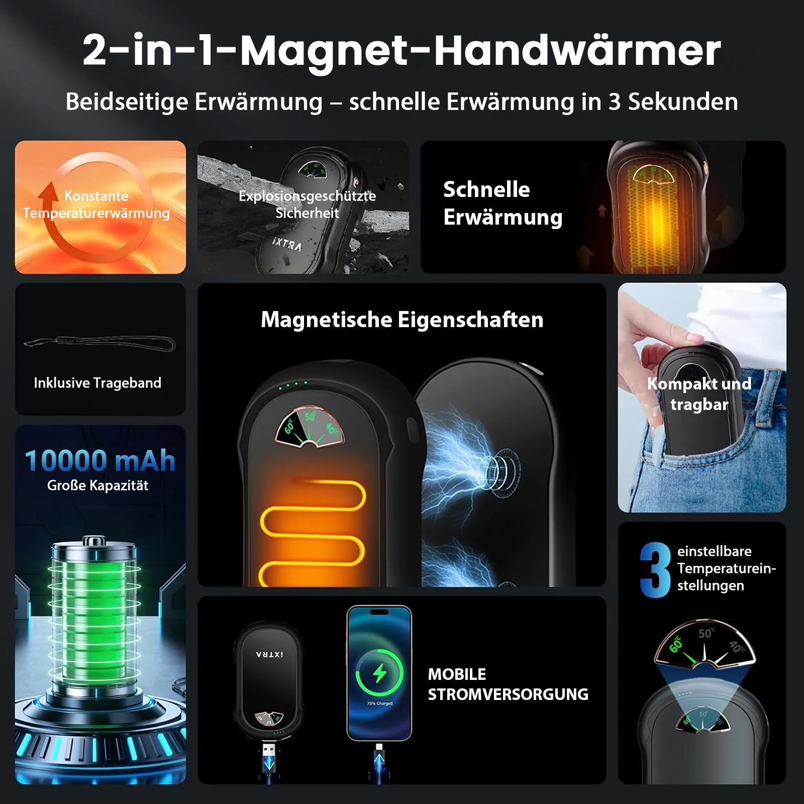 Produkt mit Heizelementen, lädt das Telefon und zeigt Temperatureinstellungen. Handwärmer mit verschiedenen Funktionen.