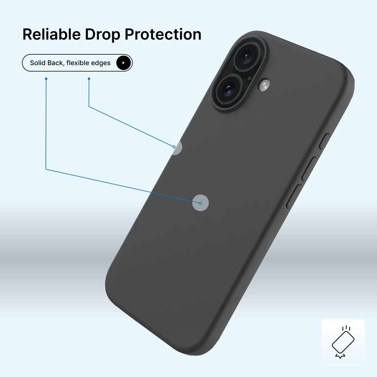 Une coque de téléphone noire avec deux objectifs d'appareil photo. Le texte indique 'Protection fiable contre les chutes' avec 'Dos solide, bords souples'.