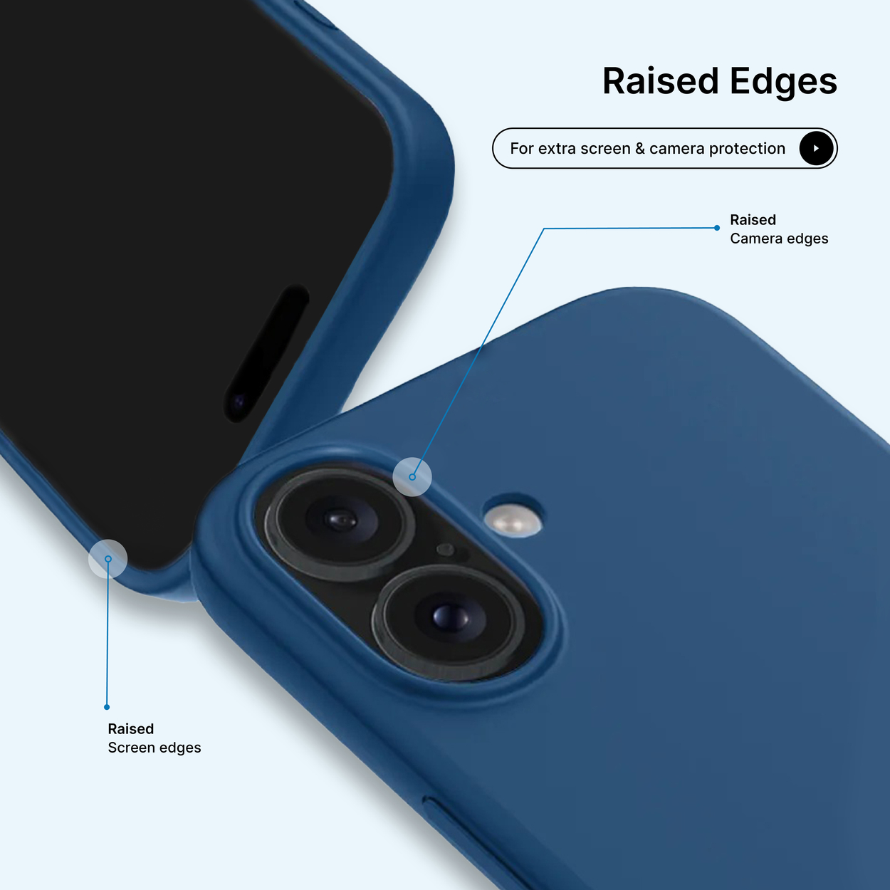 Une coque de téléphone bleu foncé avec des bords surélevés protégeant l'écran et l'appareil photo. Le texte souligne la protection supplémentaire.