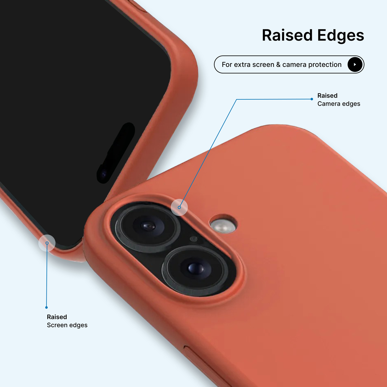 Gros plan d'une coque de téléphone corail avec des bords surélevés. Les bords surélevés de l'écran et de l'appareil photo sont étiquetés.
