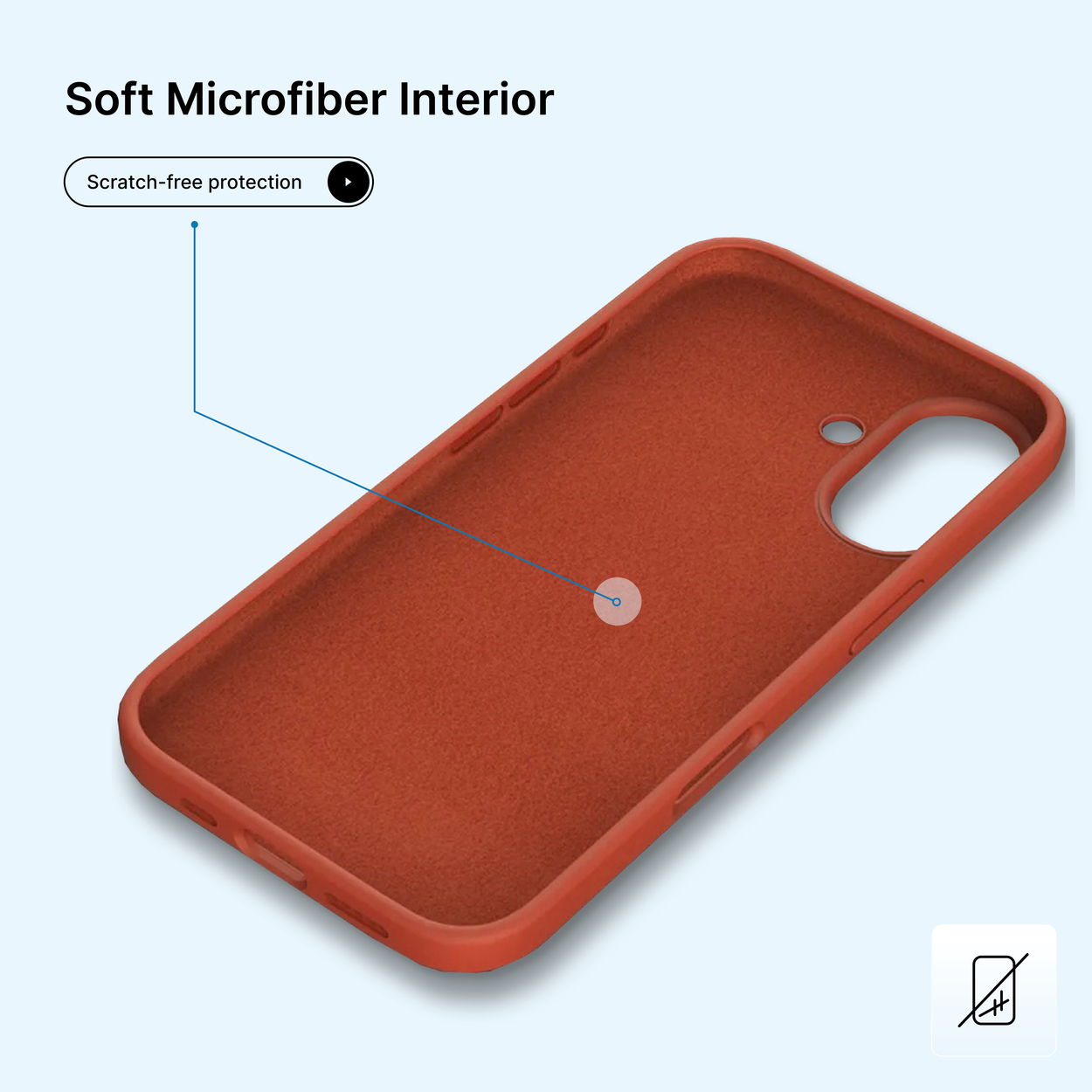 L'intérieur d'un étui de téléphone orange est présenté. Les textes 'Soft Microfiber Interior' et 'Scratch-free protection' sont visibles. Une ligne bleue pointe vers l'étui.