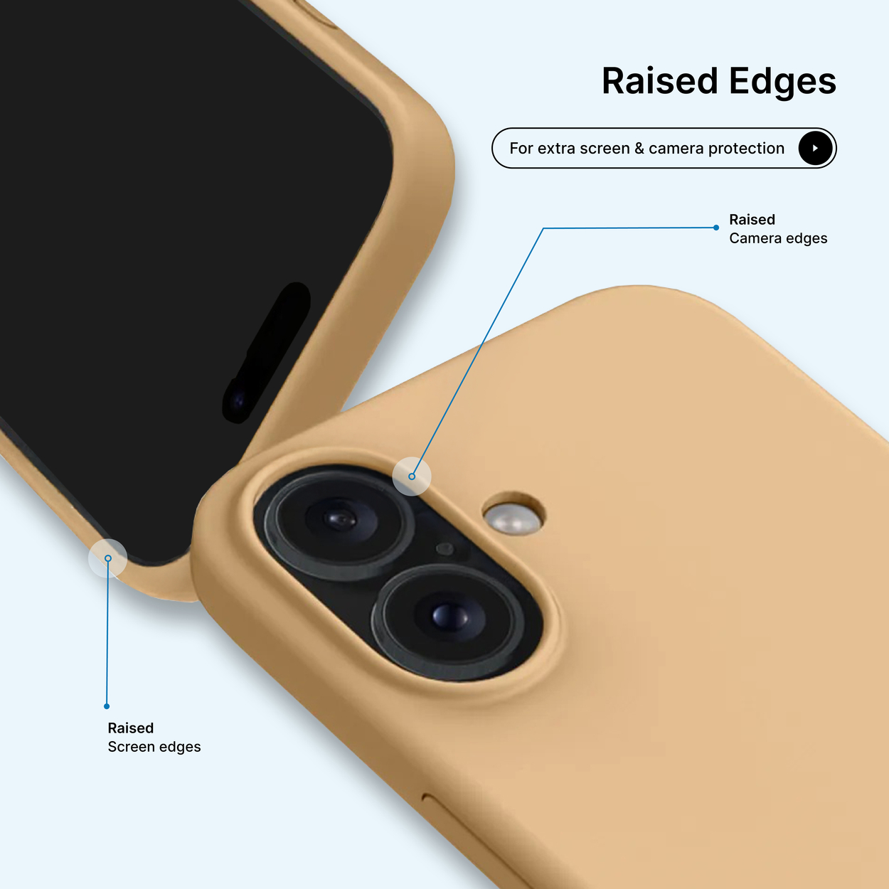Une coque de téléphone beige avec des bords surélevés protégeant l'écran et l'appareil photo. Les bords sont mis en évidence en bleu.