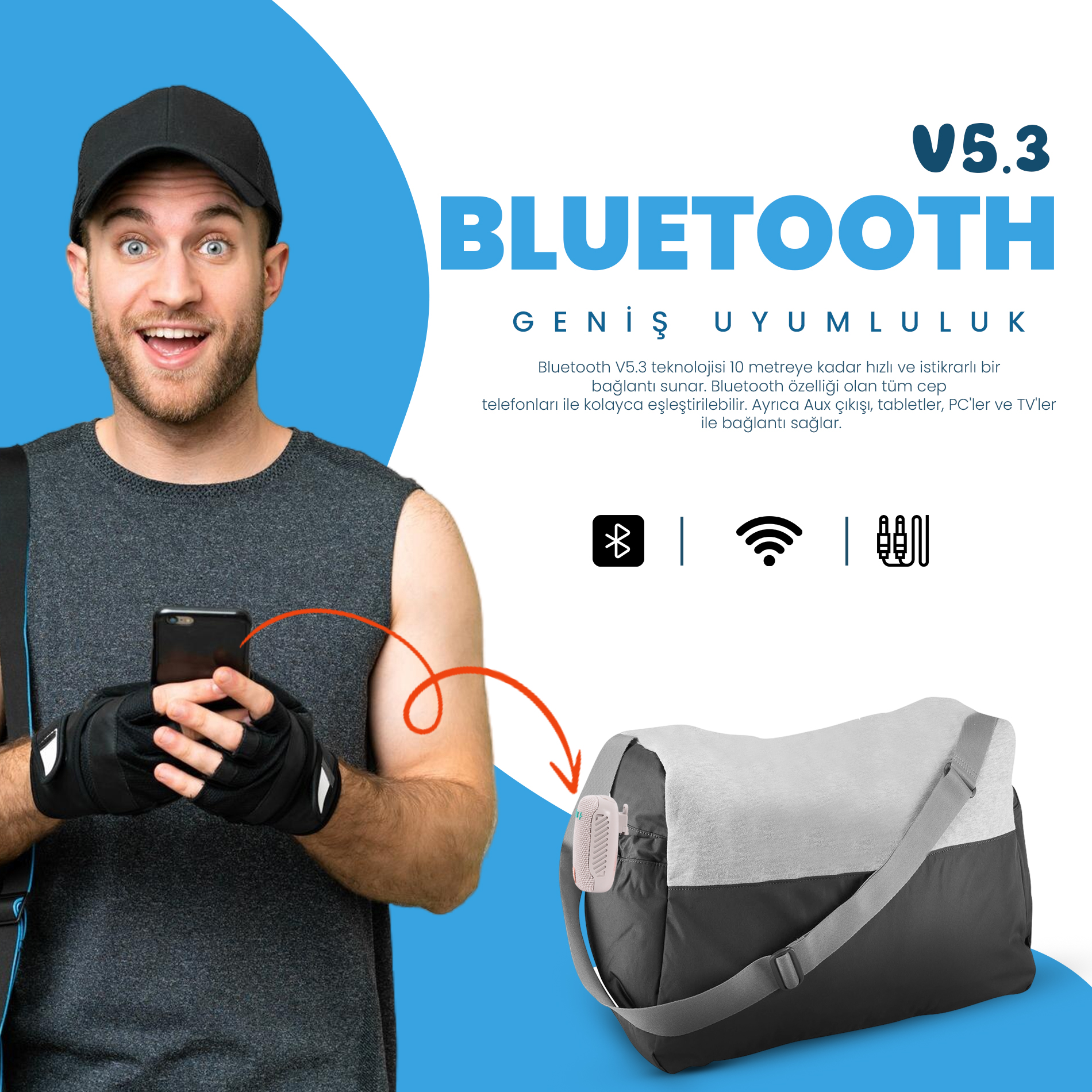 Adam telefon tutuyor, gülümsüyor. Bluetooth V5.3 metni, hoparlörlü çanta. Mavi ve beyaz arka plan.