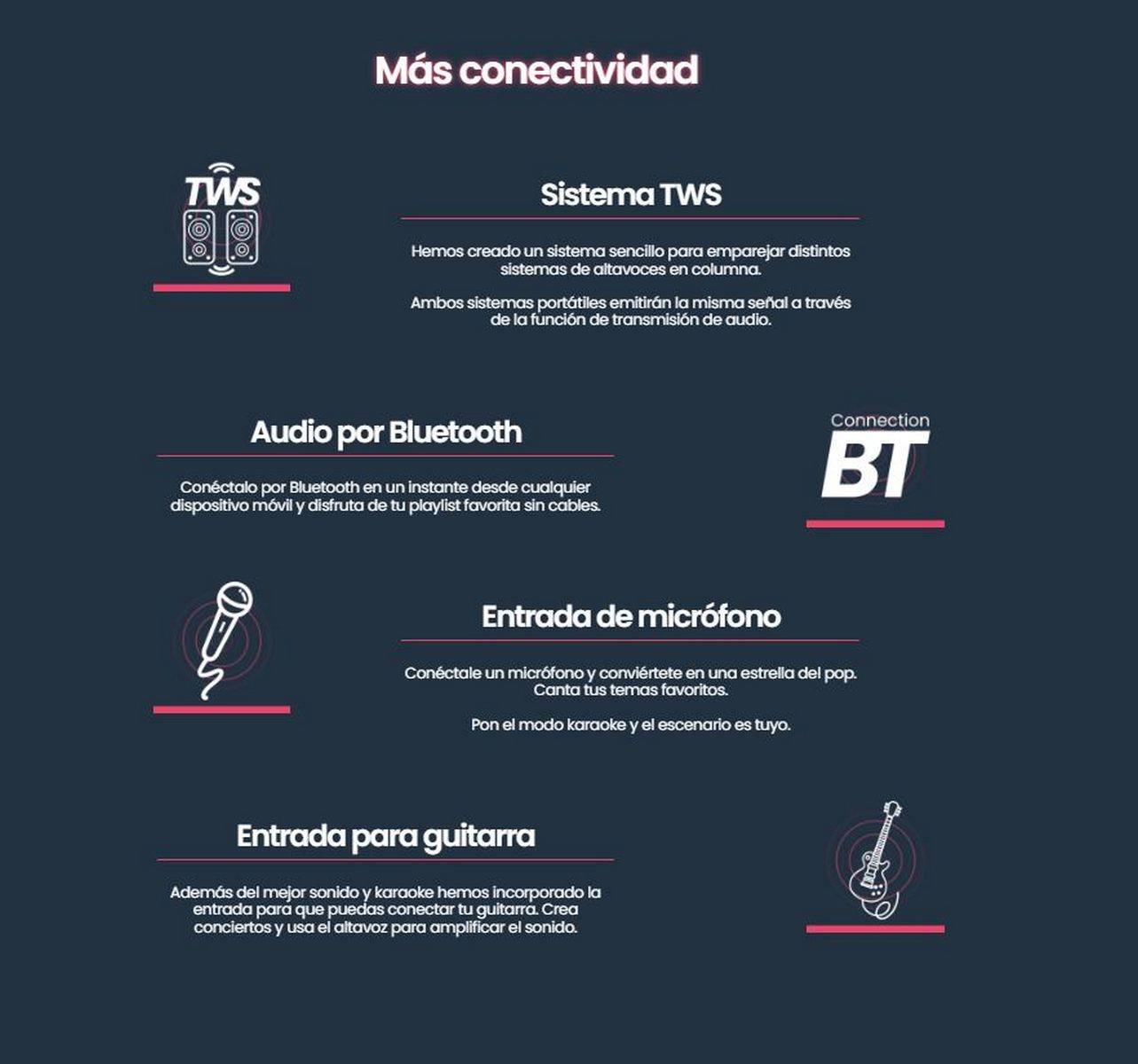 Infografía sobre conectividad de audio. Presenta iconos de TWS, Bluetooth, entrada de micrófono y guitarra con texto relacionado sobre fondo azul oscuro.