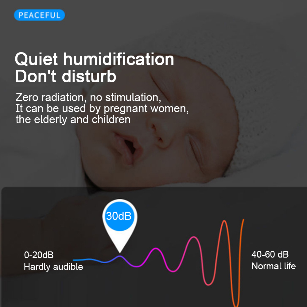 Das Bild zeigt ein schlafendes Baby, Text über leise Befeuchtung und ein Diagramm des Schallpegels, das niedrige Dezibelwerte anzeigt.